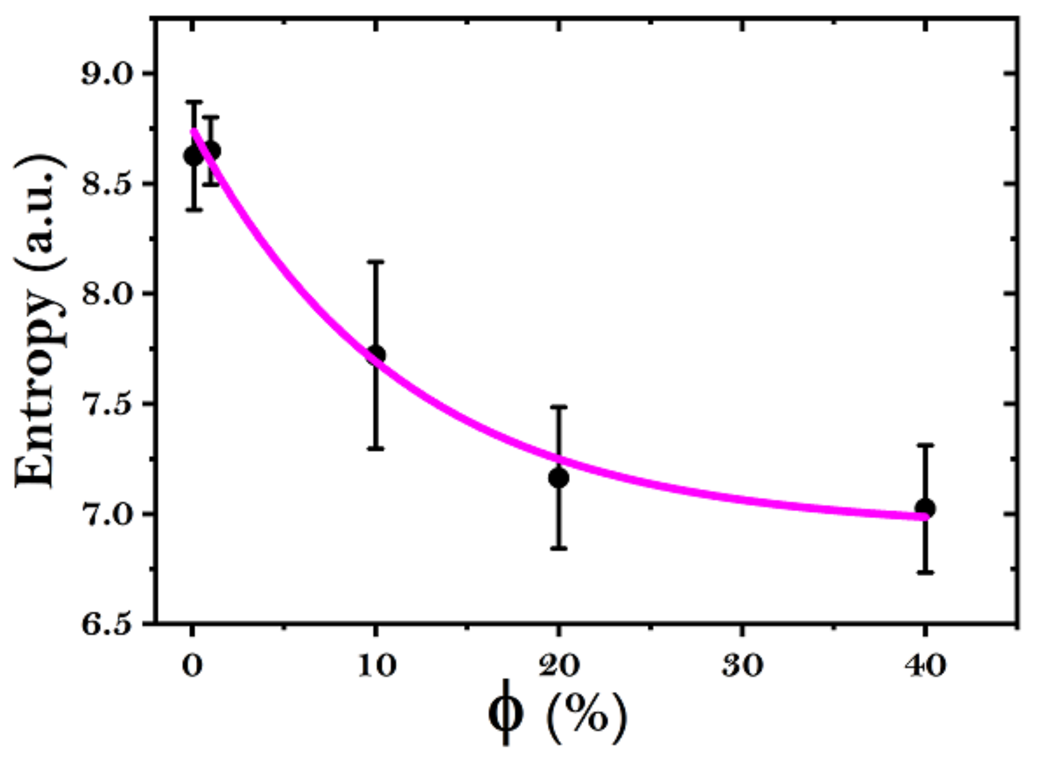 Coatings 14 01007 g013