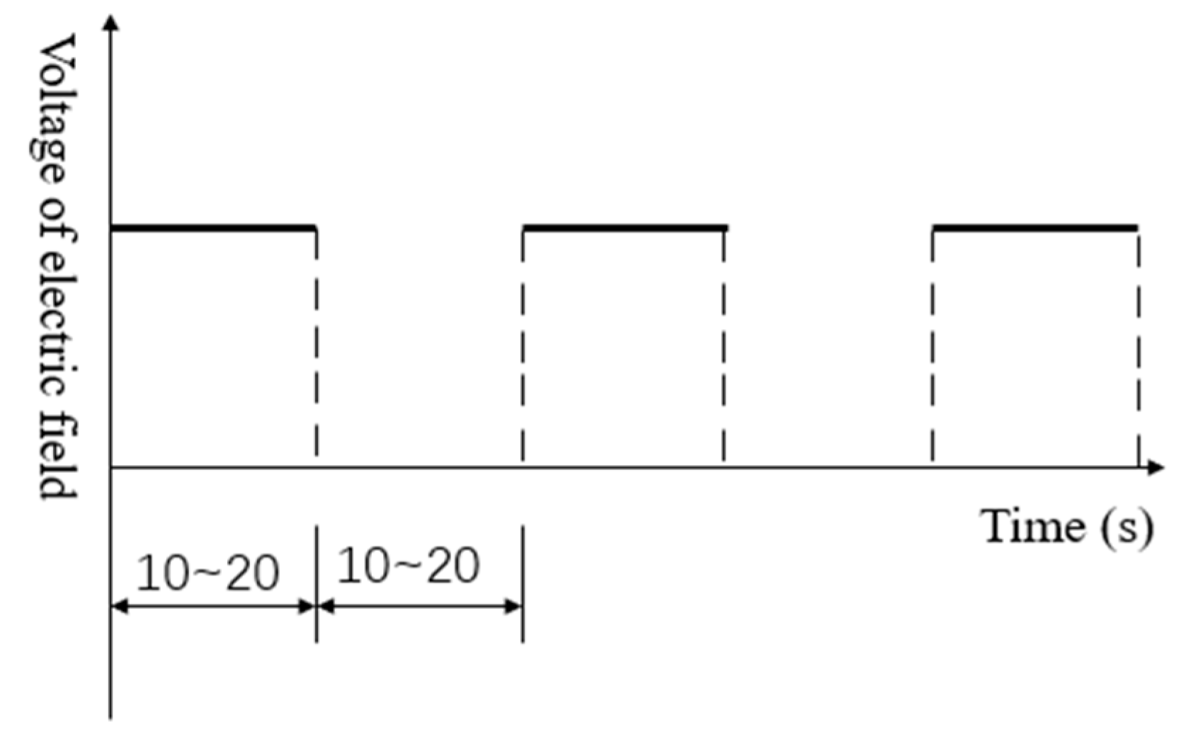 Coatings 14 01008 g006