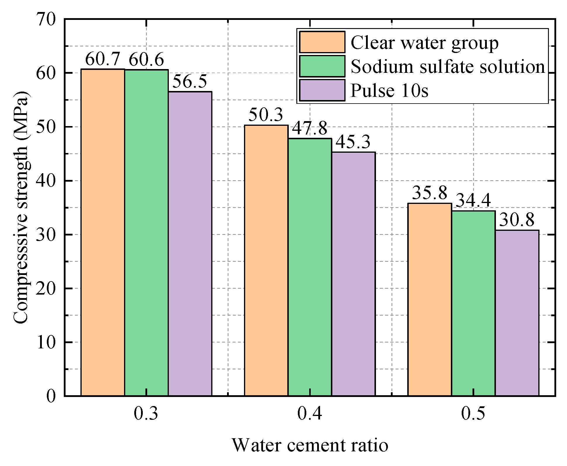 Coatings 14 01008 g014