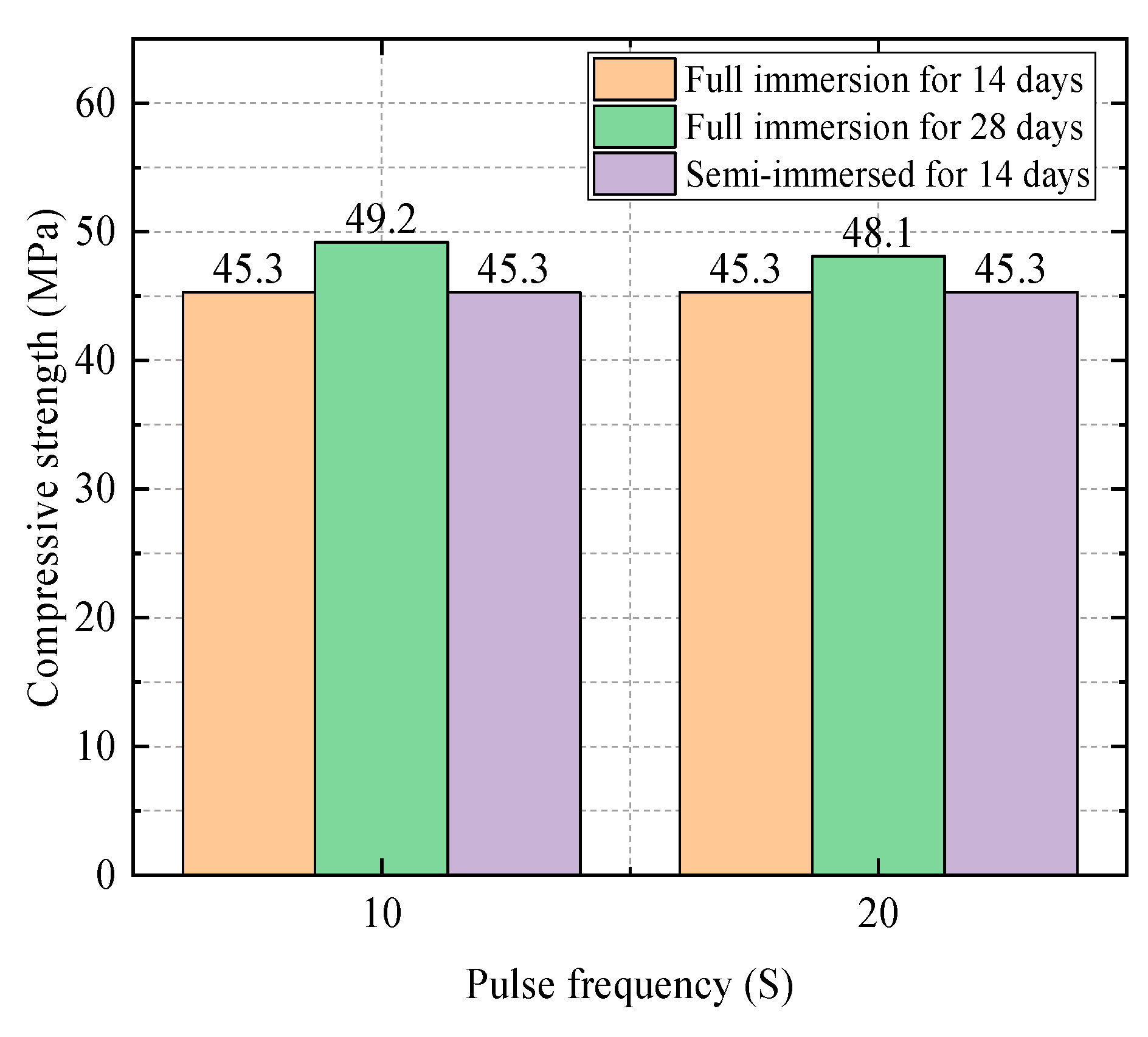 Coatings 14 01008 g016