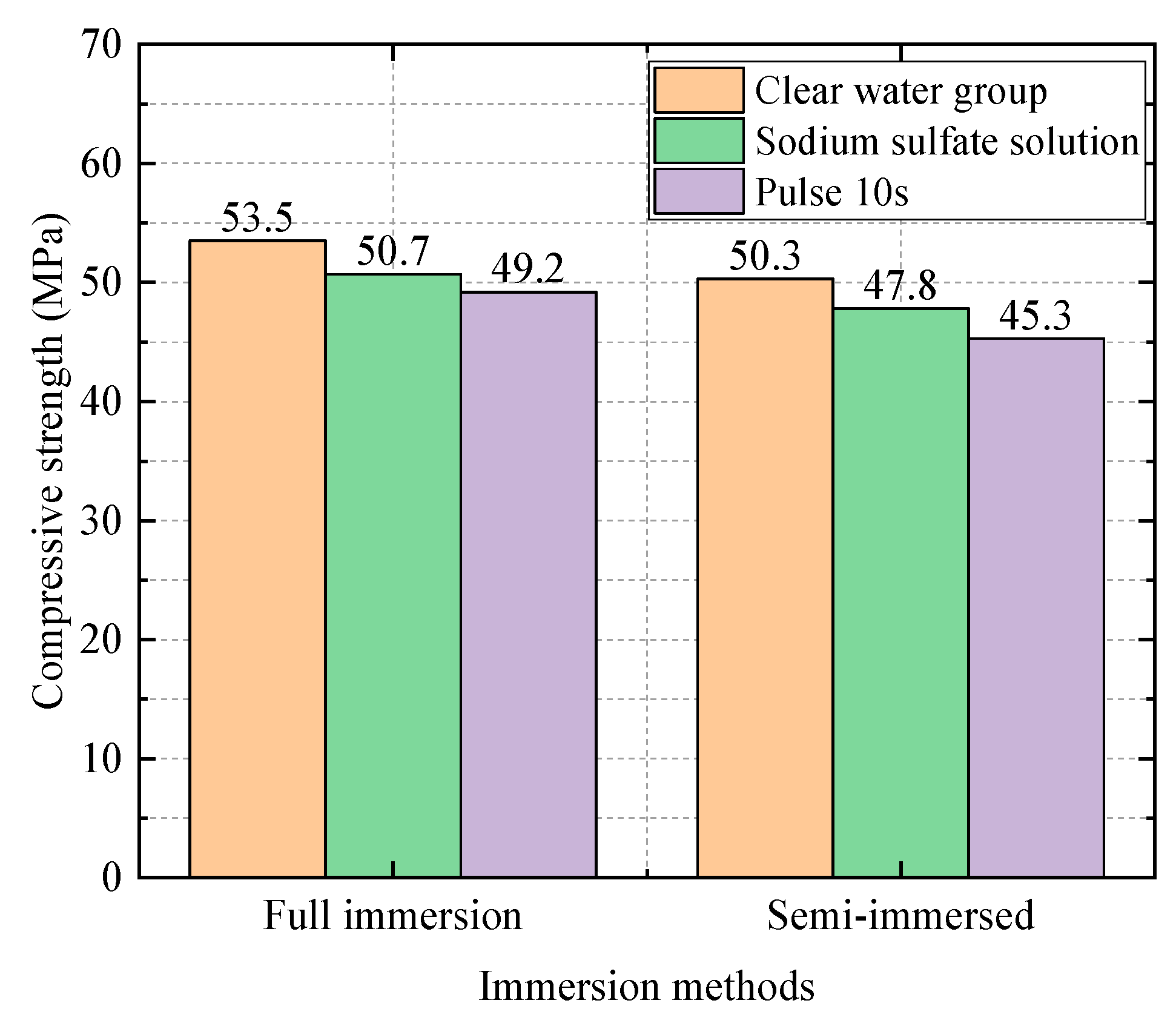 Coatings 14 01008 g026