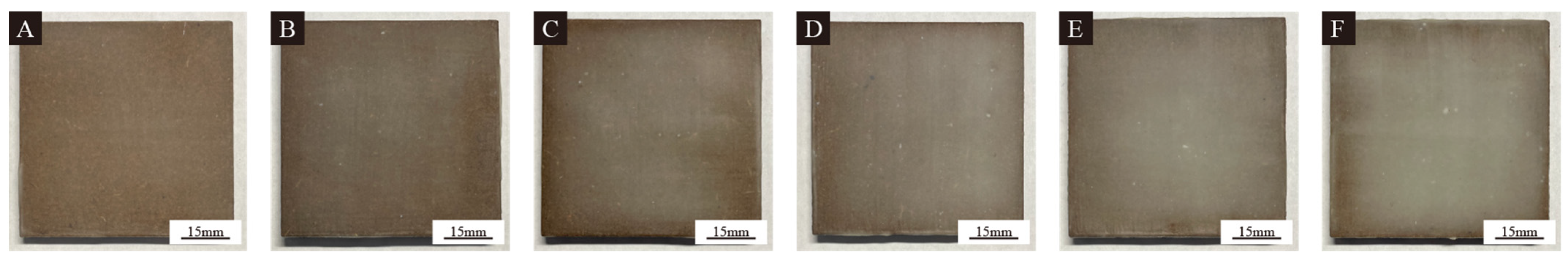 Coatings 14 01012 g002