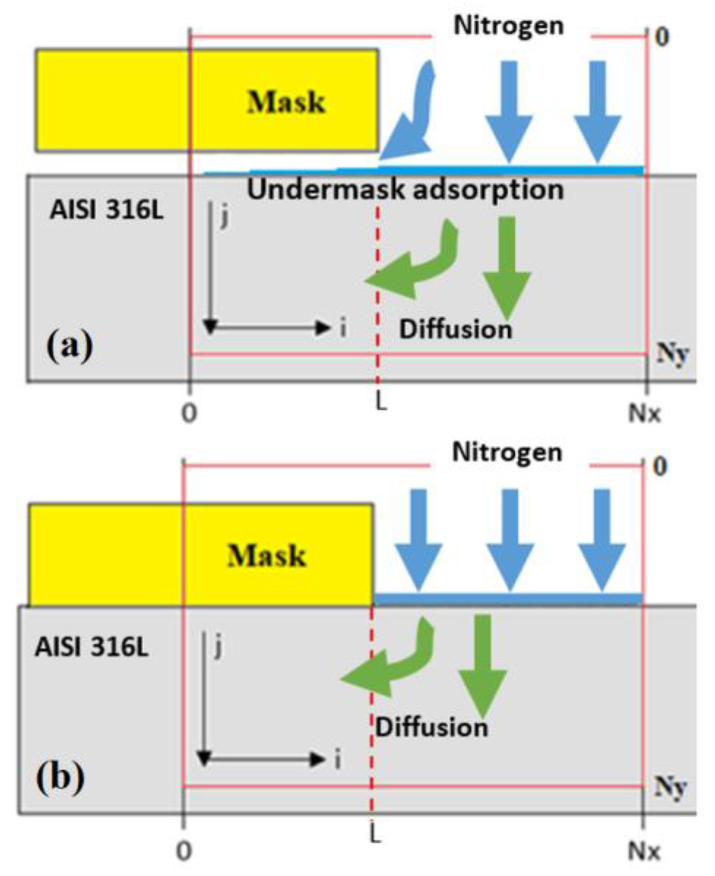 Coatings 14 01014 g001