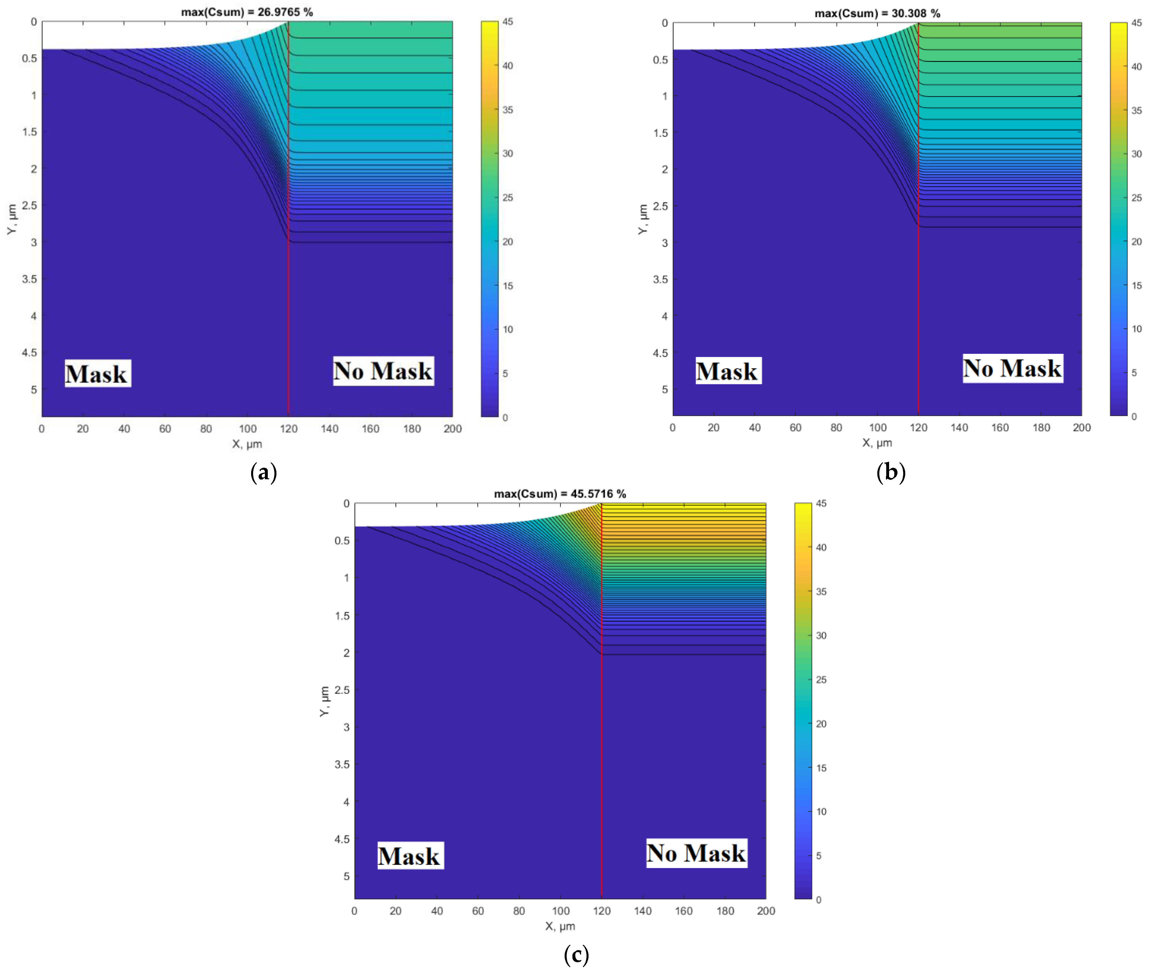 Coatings 14 01014 g003