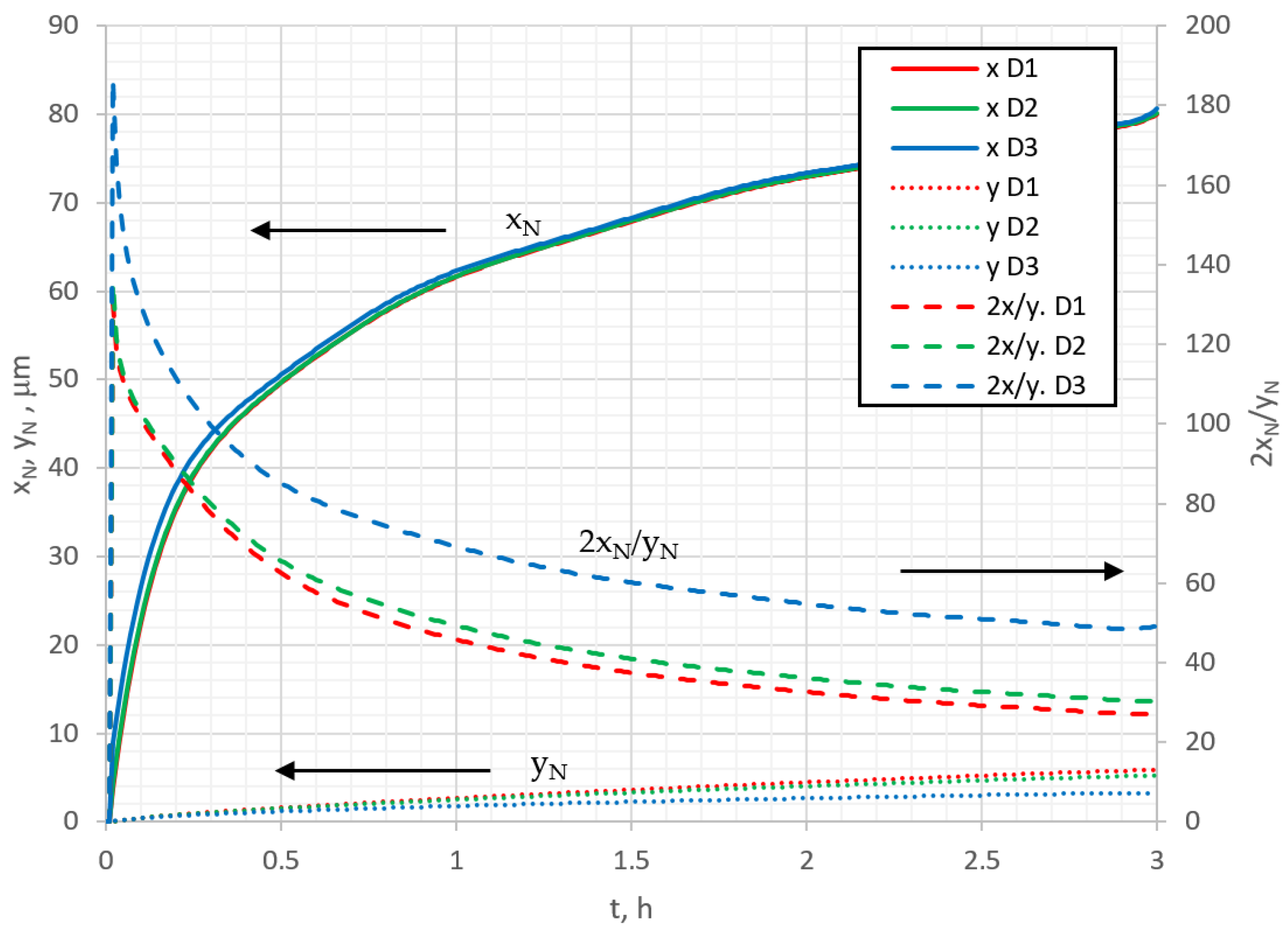 Coatings 14 01014 g008