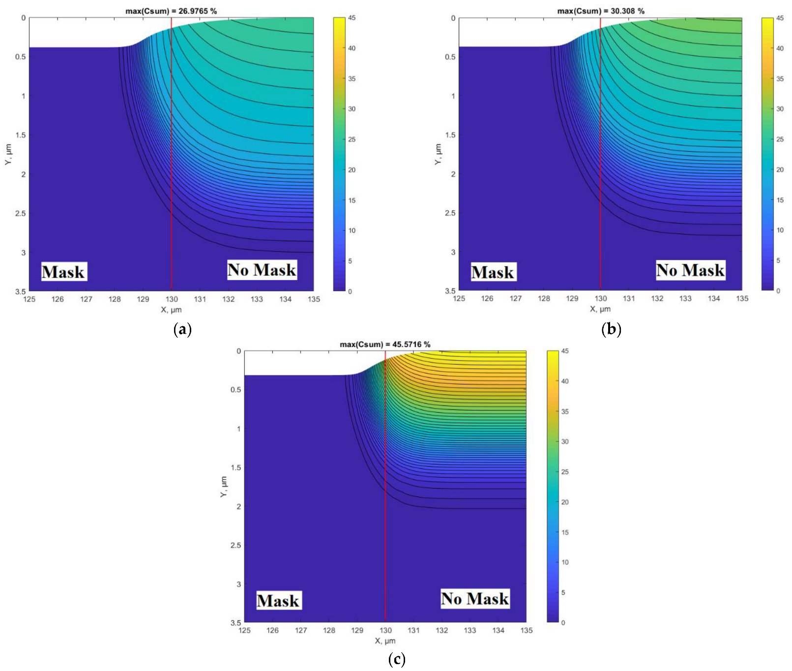 Coatings 14 01014 g009