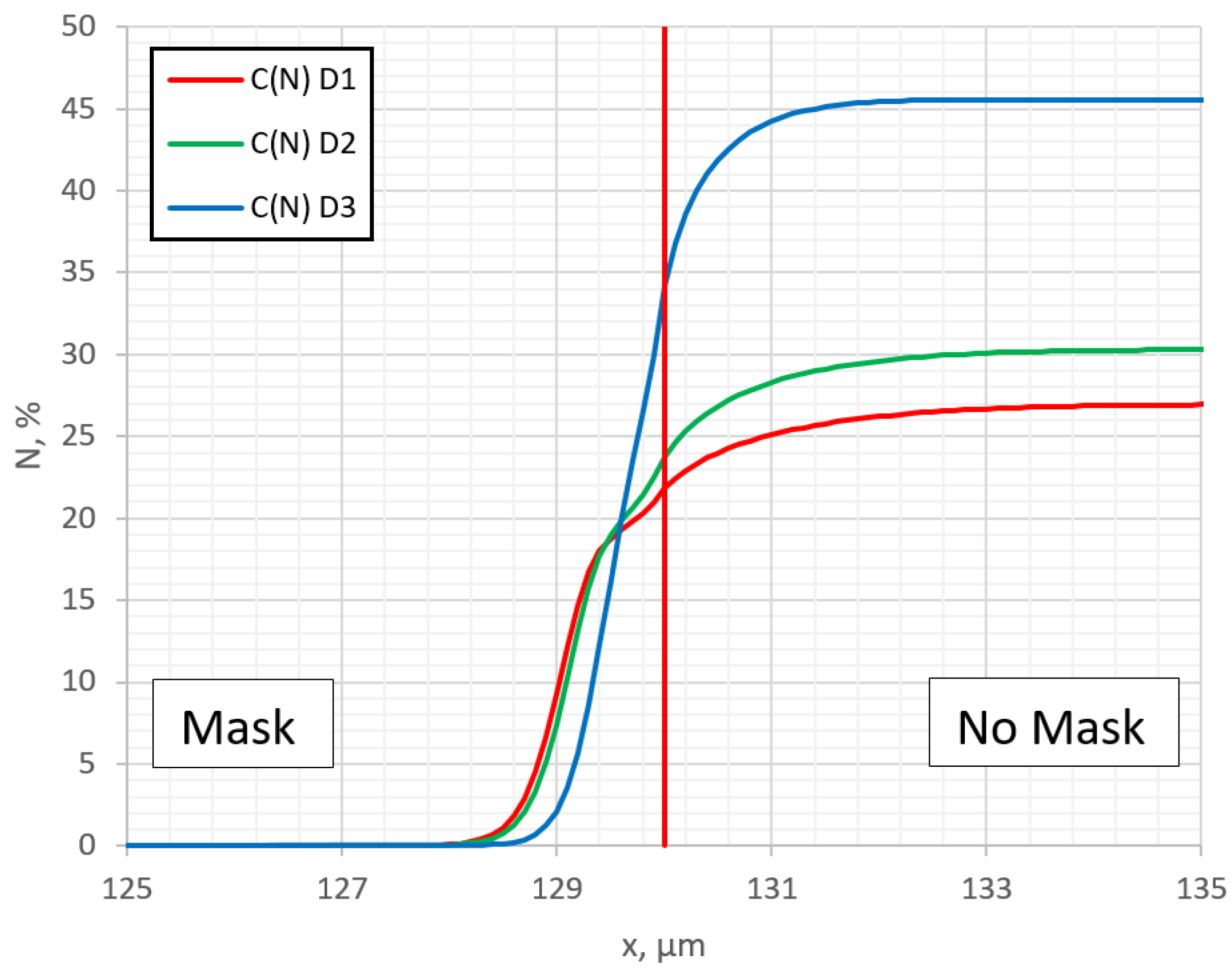Coatings 14 01014 g011