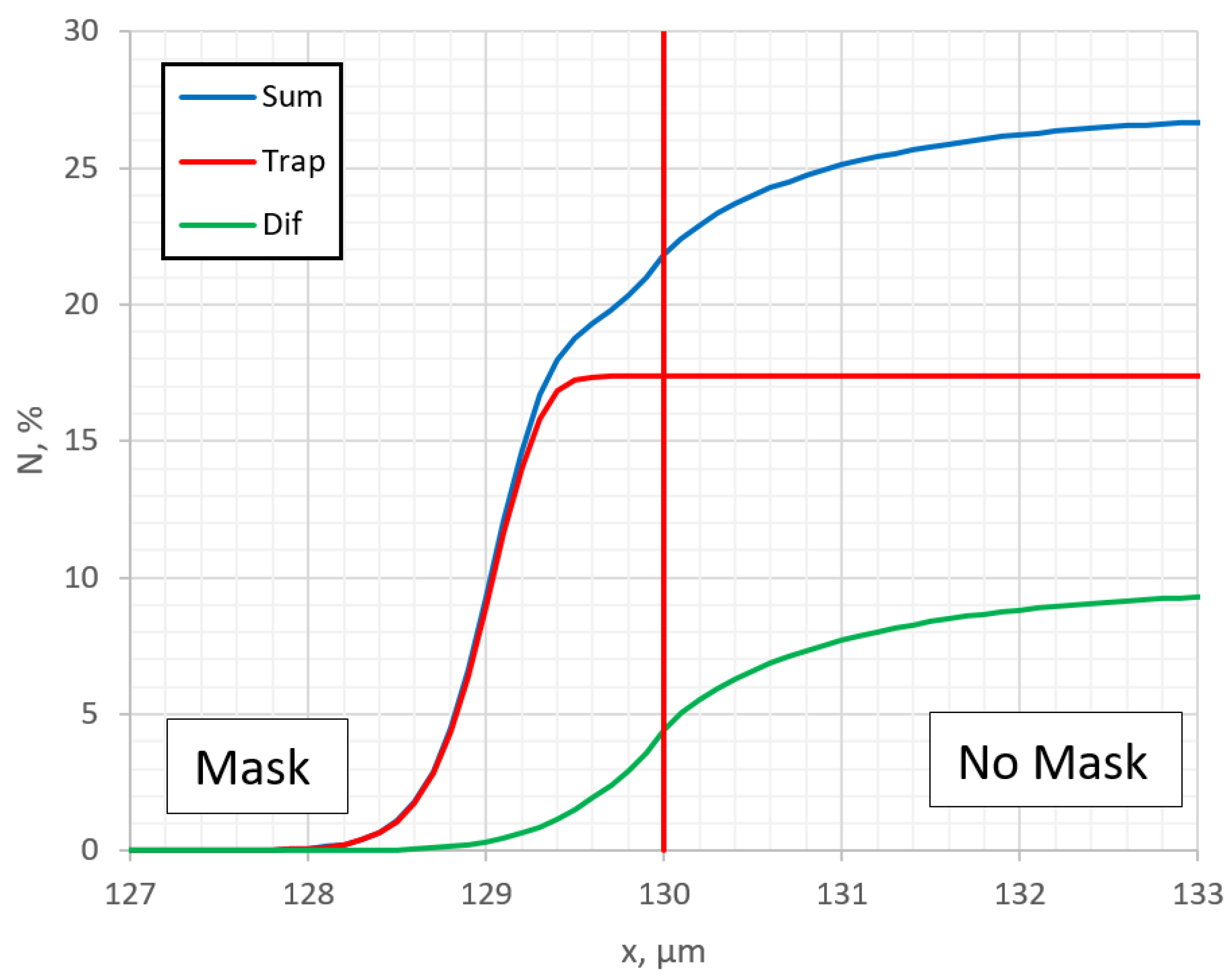 Coatings 14 01014 g012