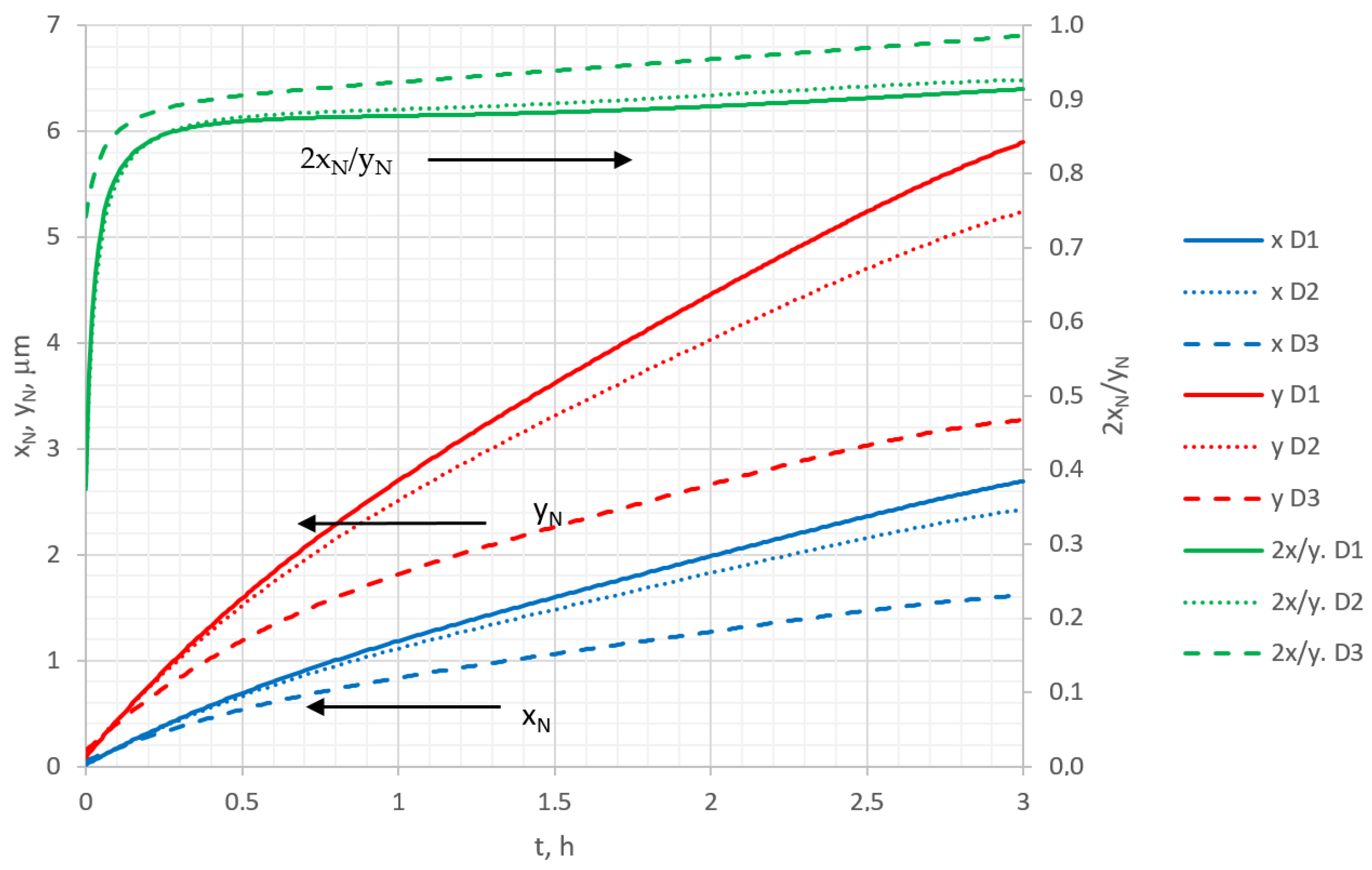 Coatings 14 01014 g014