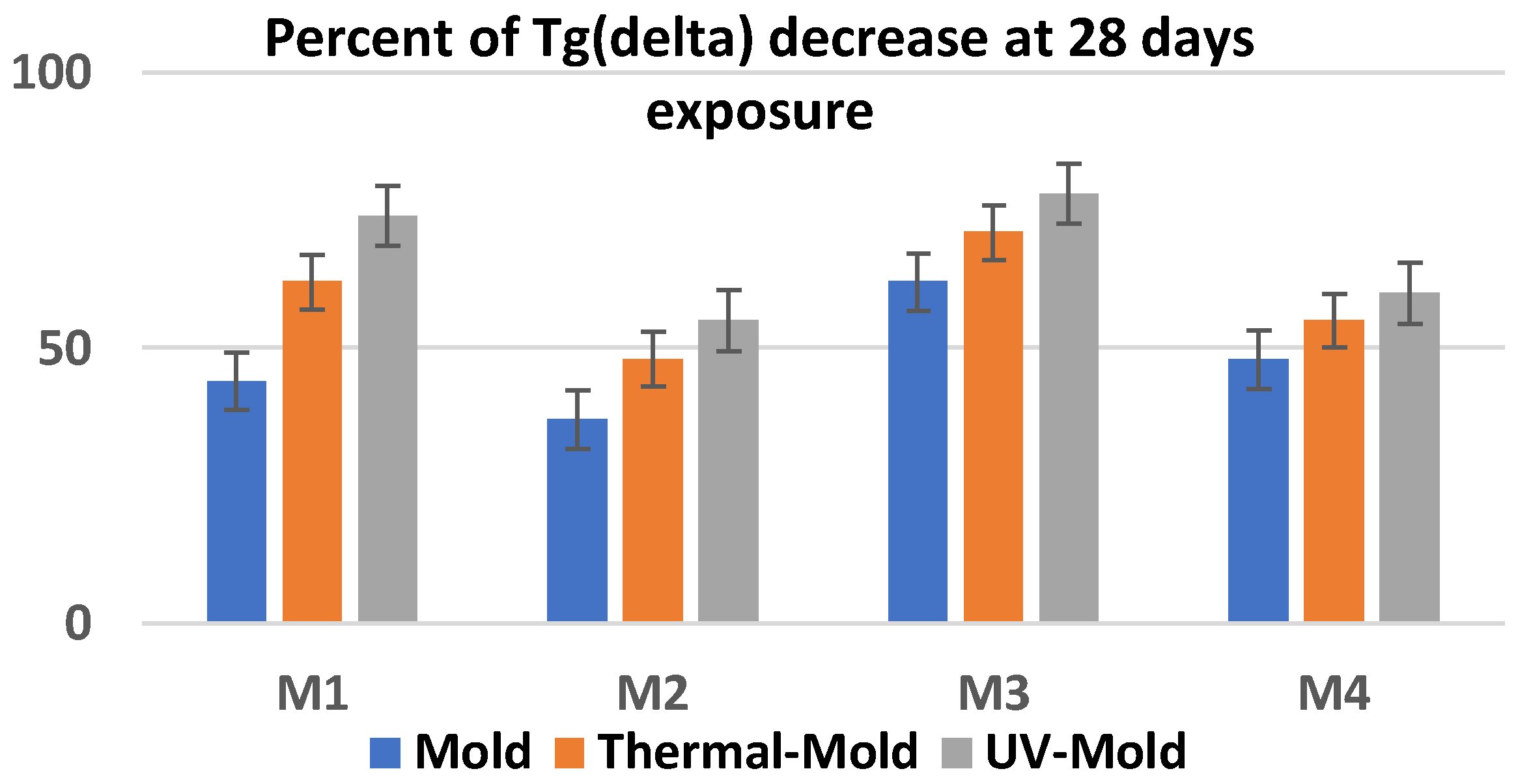 Coatings 14 01016 g016