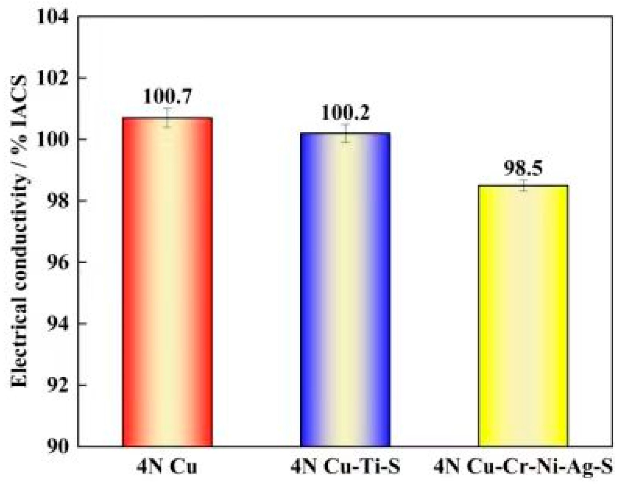 Coatings 14 01017 g002