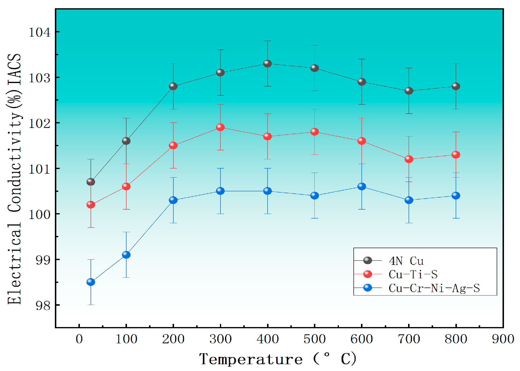 Coatings 14 01017 g003
