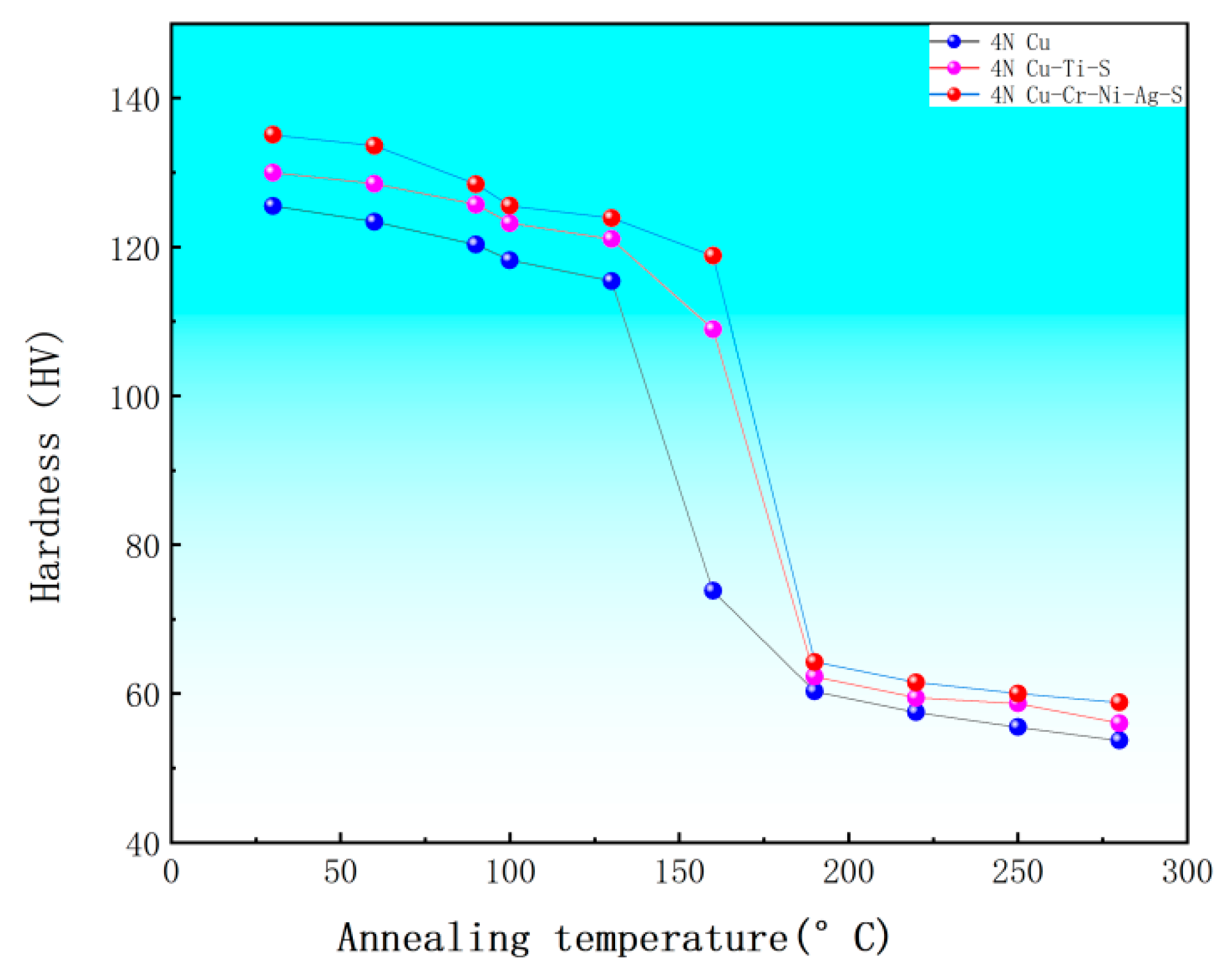 Coatings 14 01017 g006