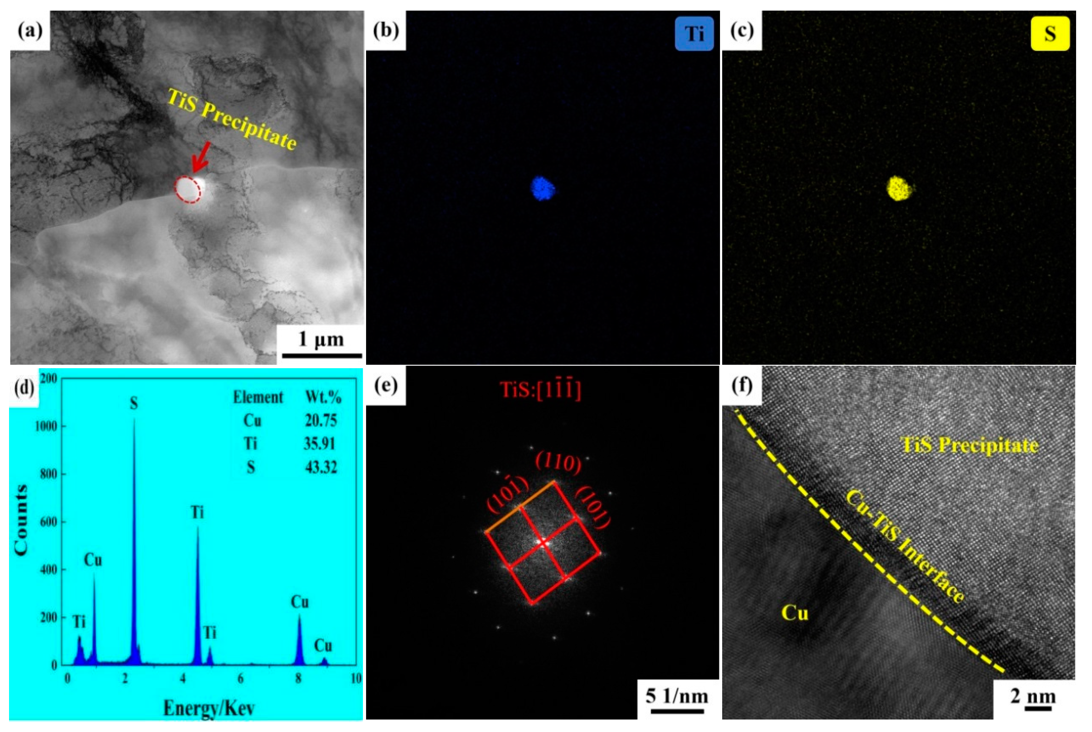 Coatings 14 01017 g011