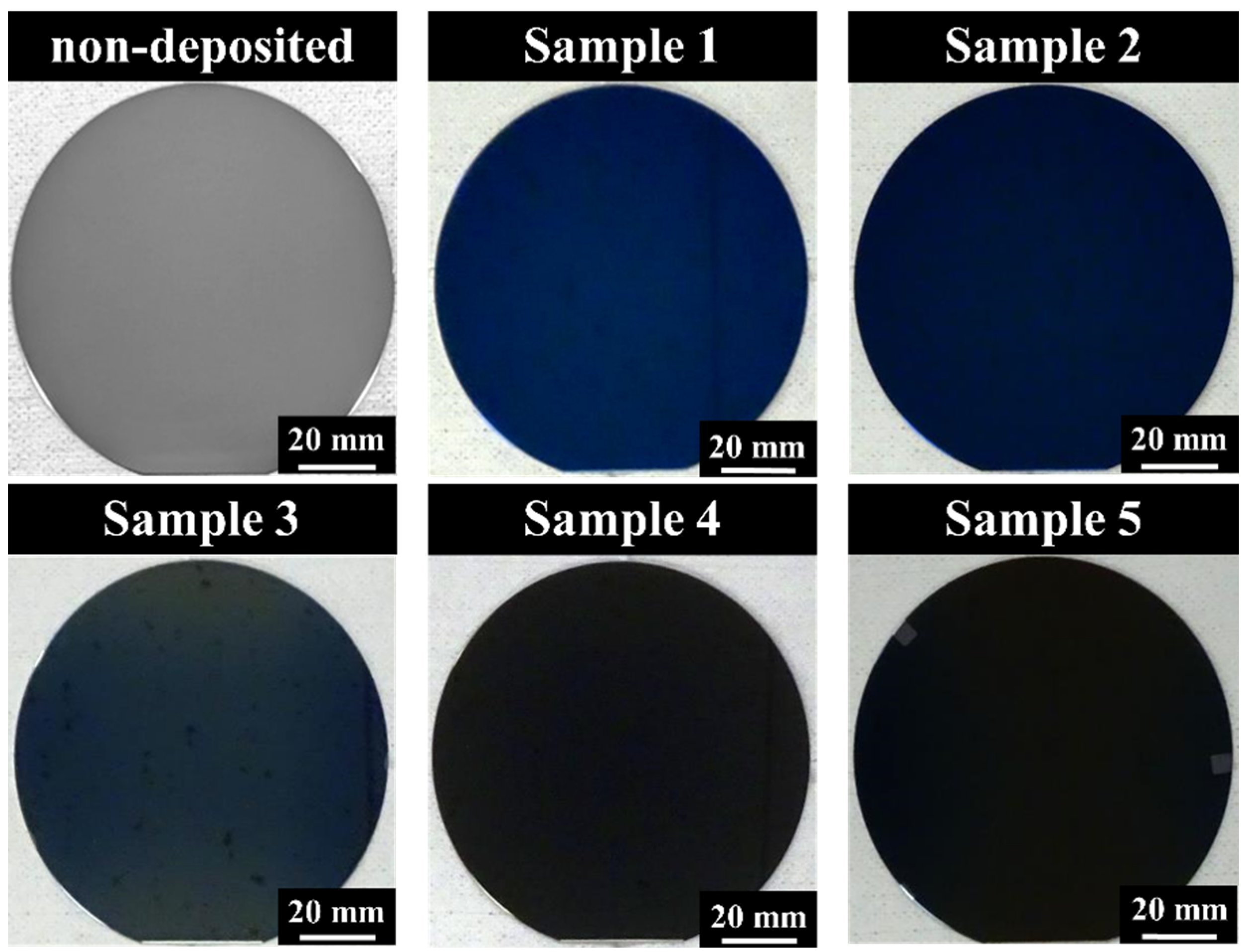 Coatings 14 01023 g001