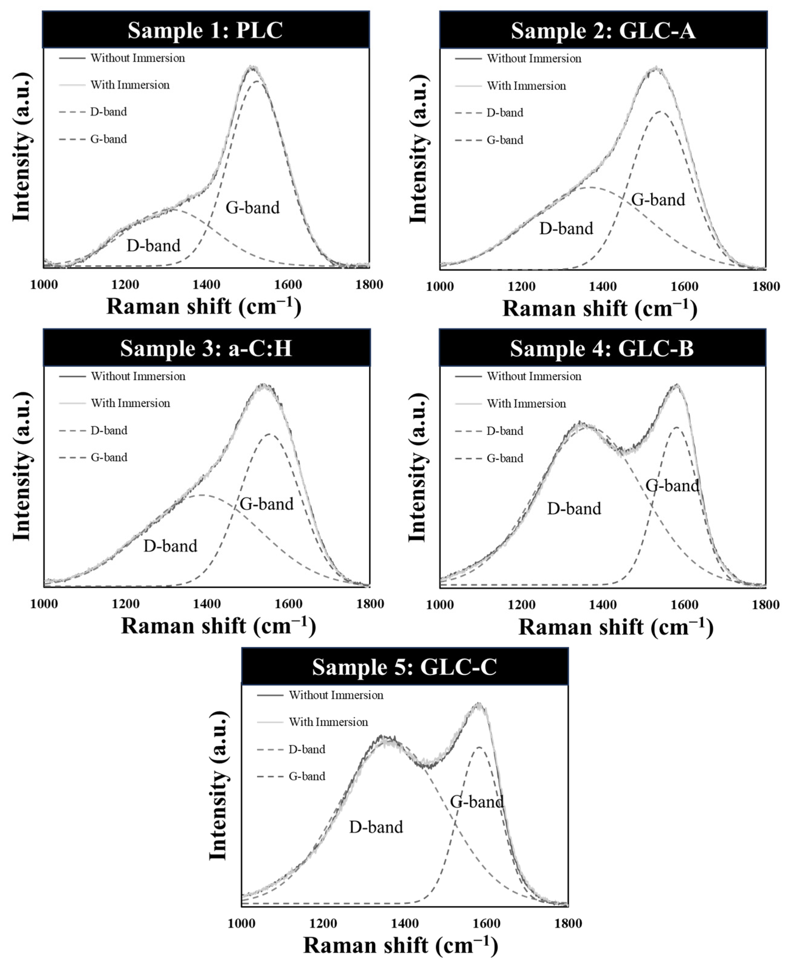 Coatings 14 01023 g005