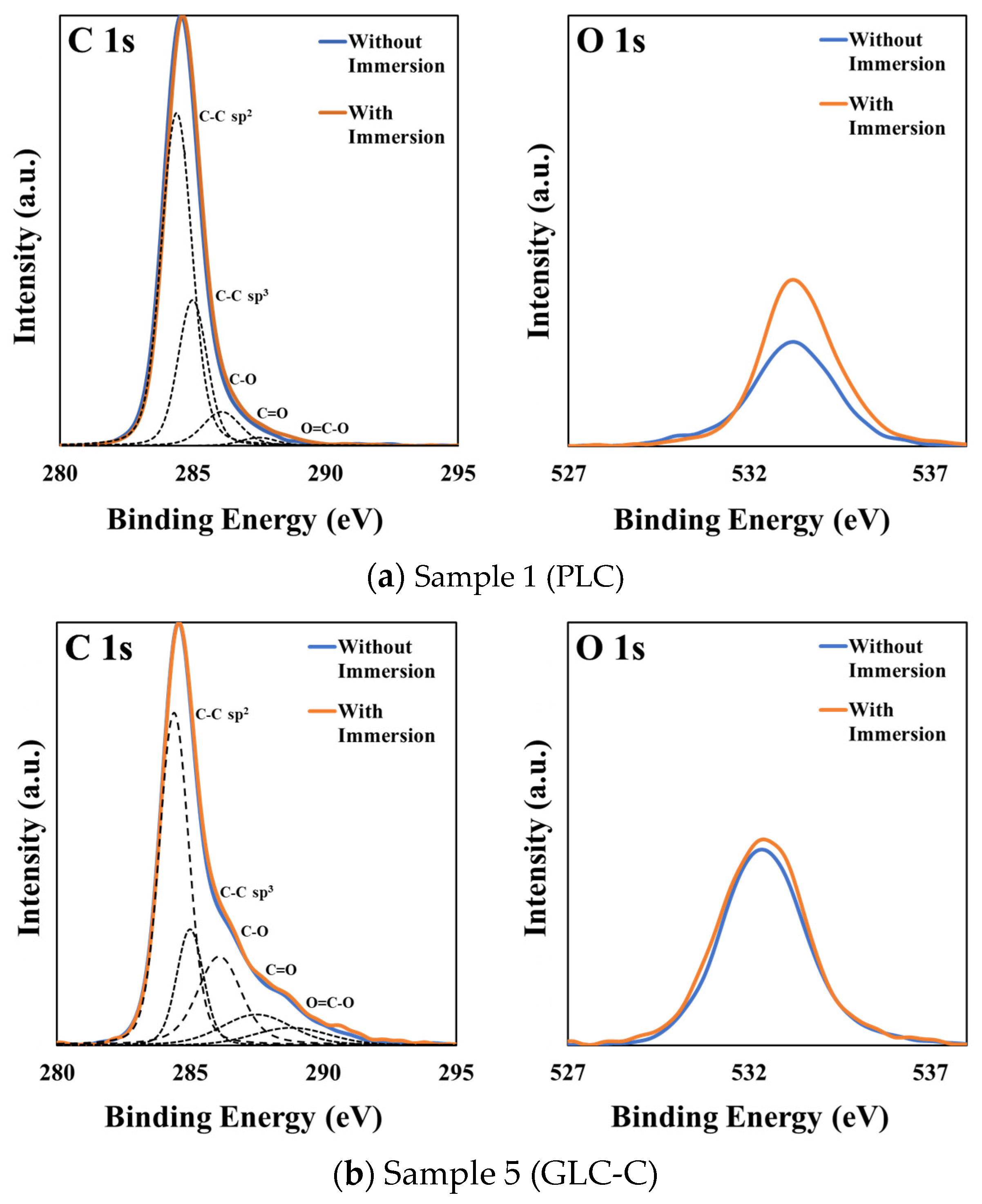 Coatings 14 01023 g006