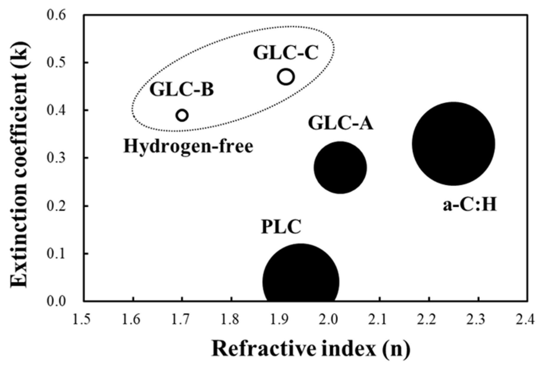 Coatings 14 01023 g008