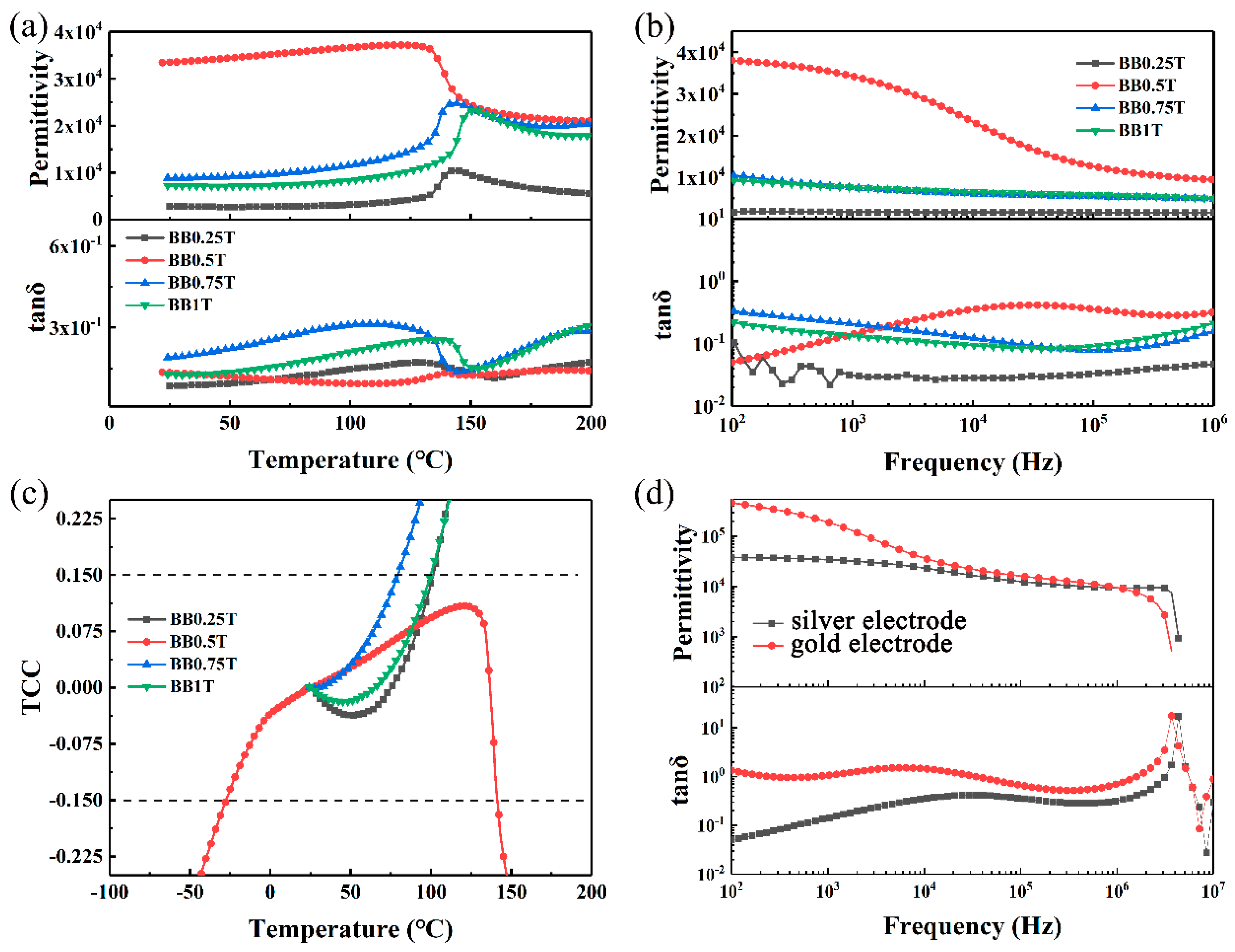 Coatings 14 01024 g003