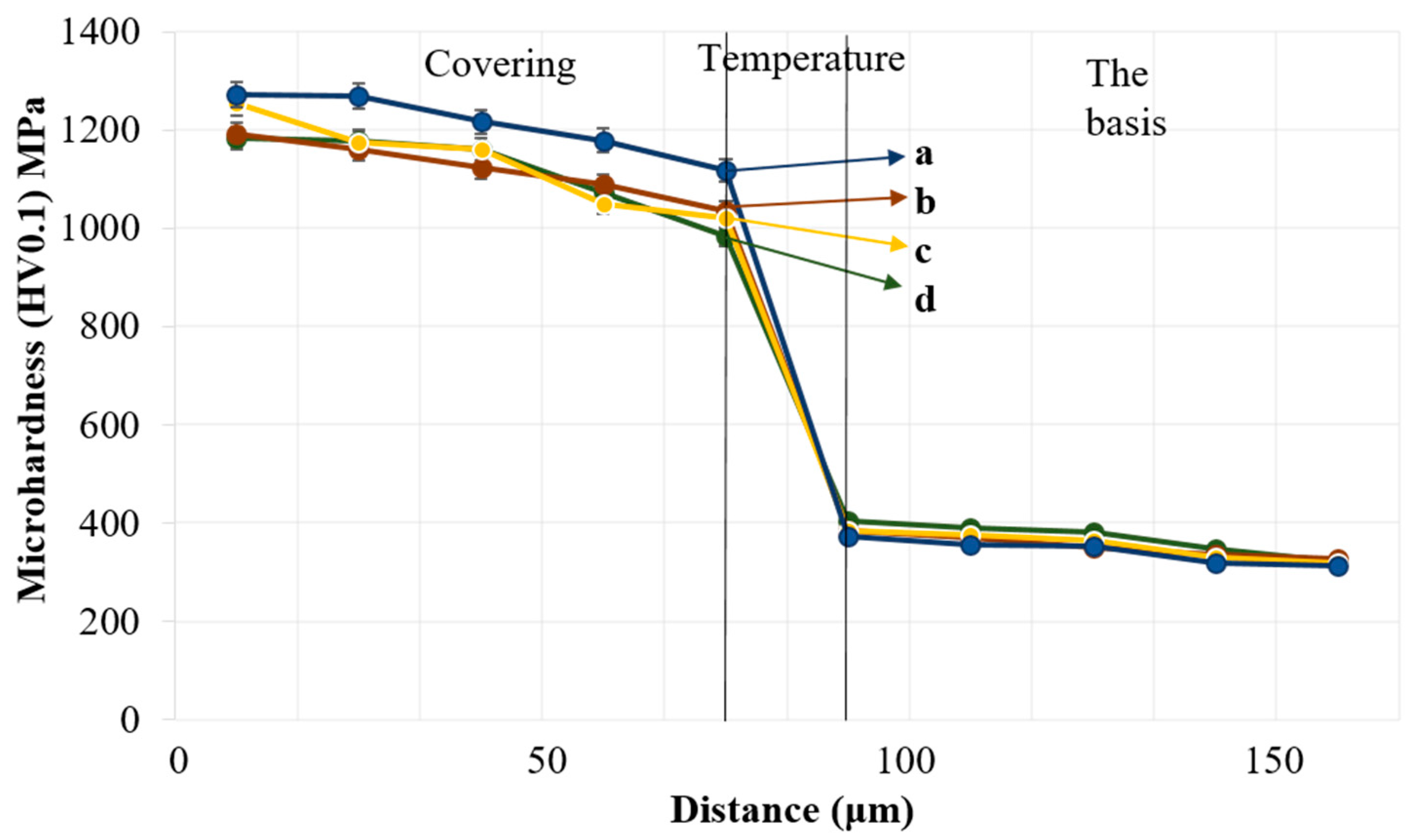 Coatings 14 01030 g004