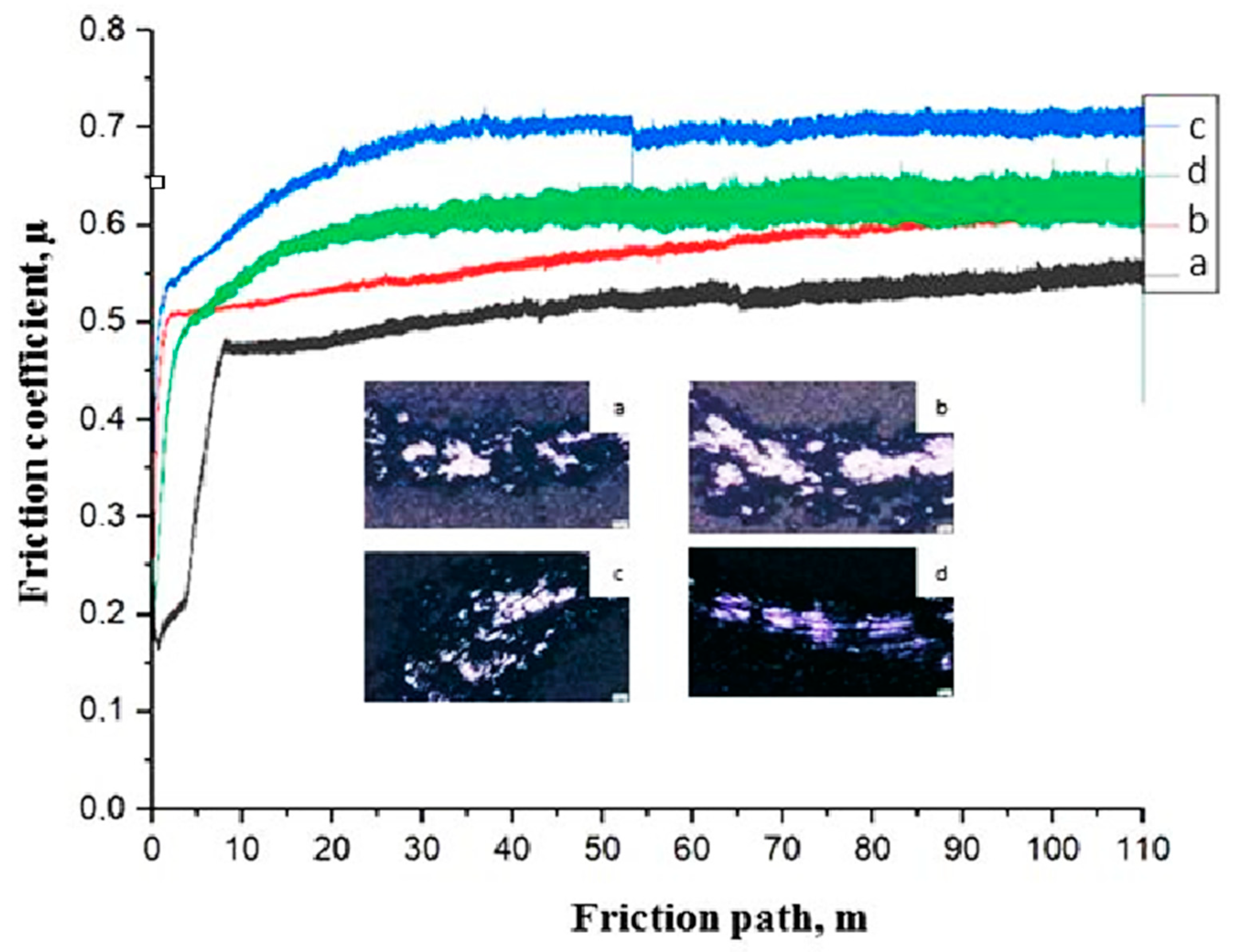 Coatings 14 01030 g005