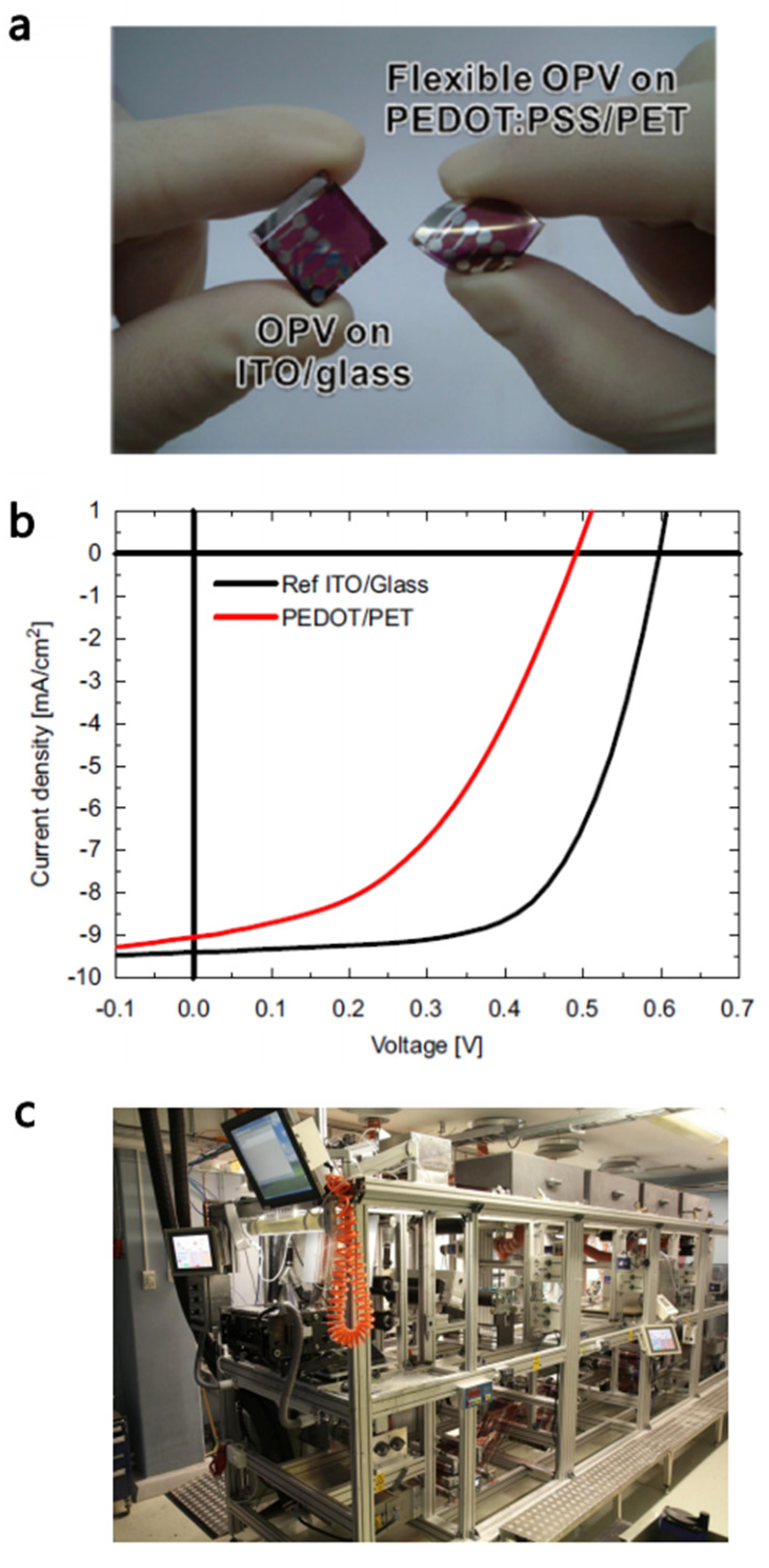 Coatings 14 01031 g002