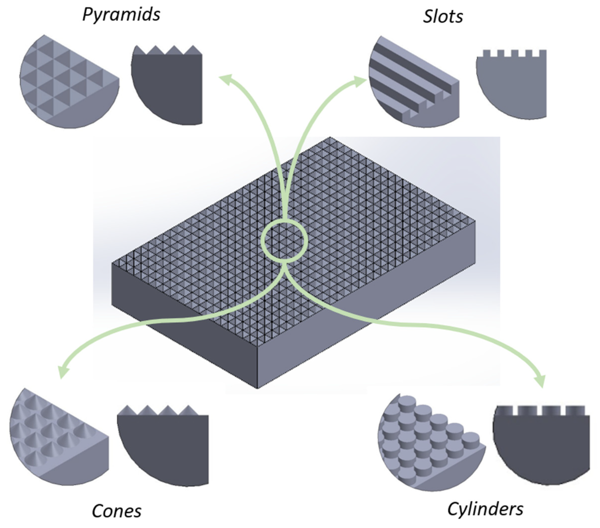Coatings 14 01033 g001