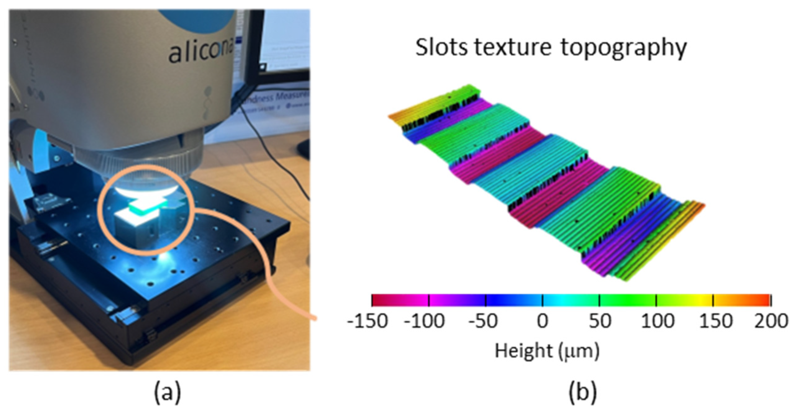 Coatings 14 01033 g003