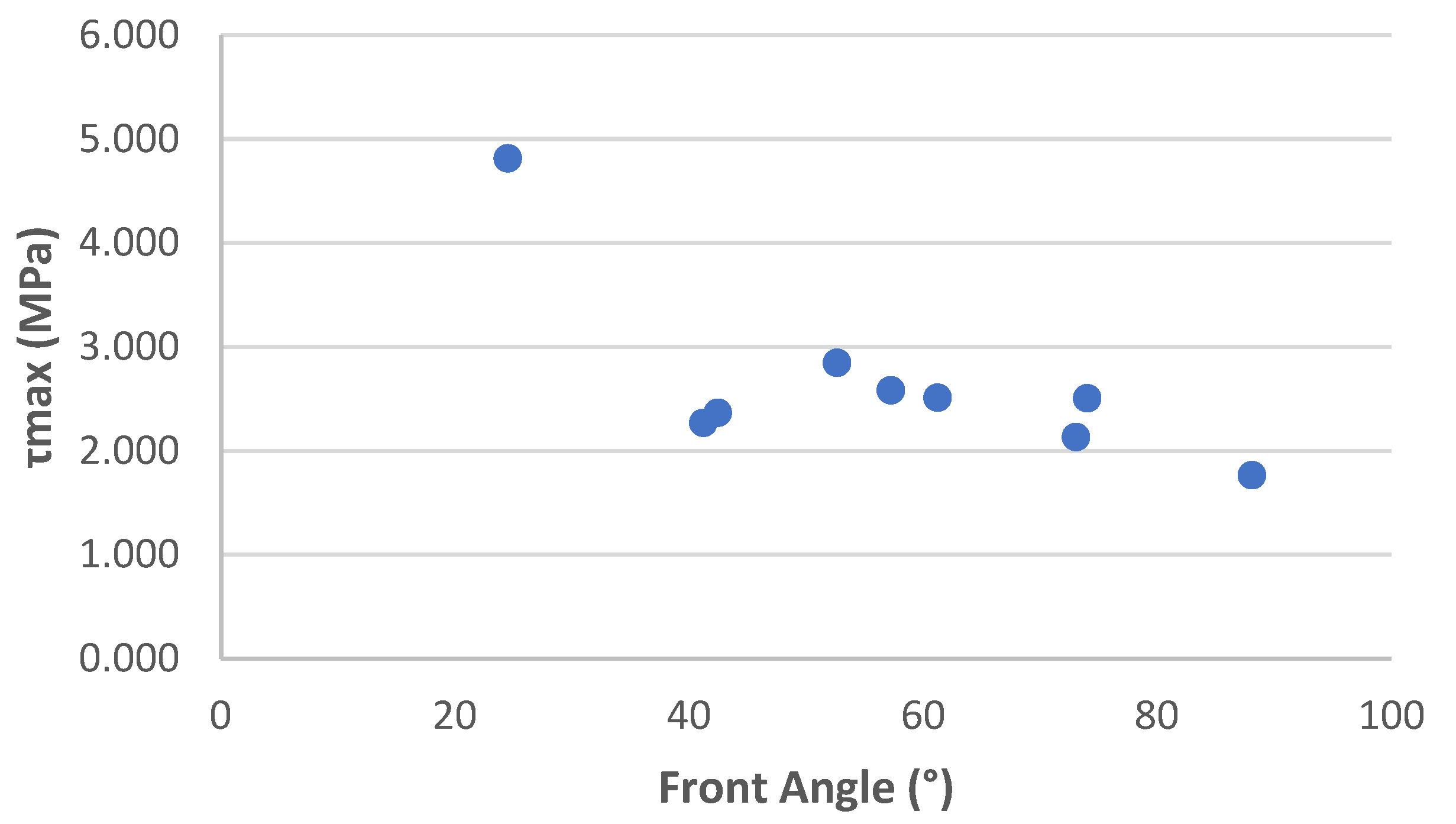 Coatings 14 01033 g015