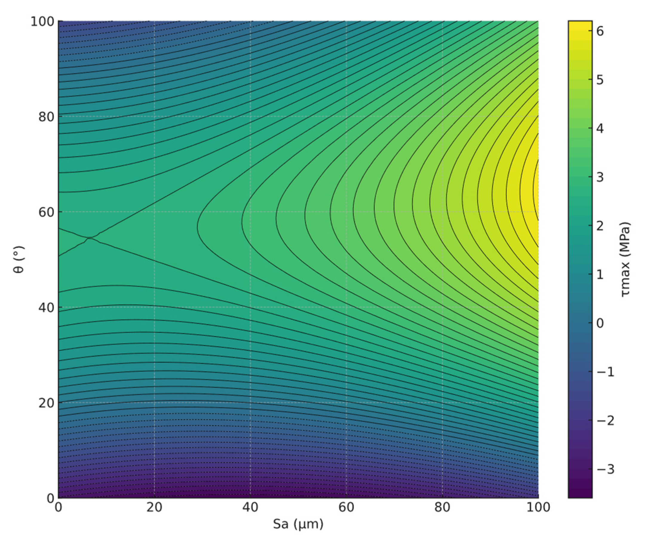 Coatings 14 01033 g016