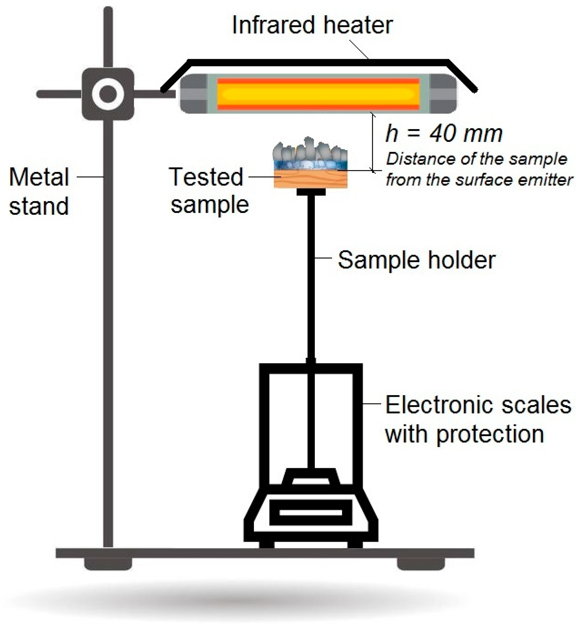 Coatings 14 01036 g001