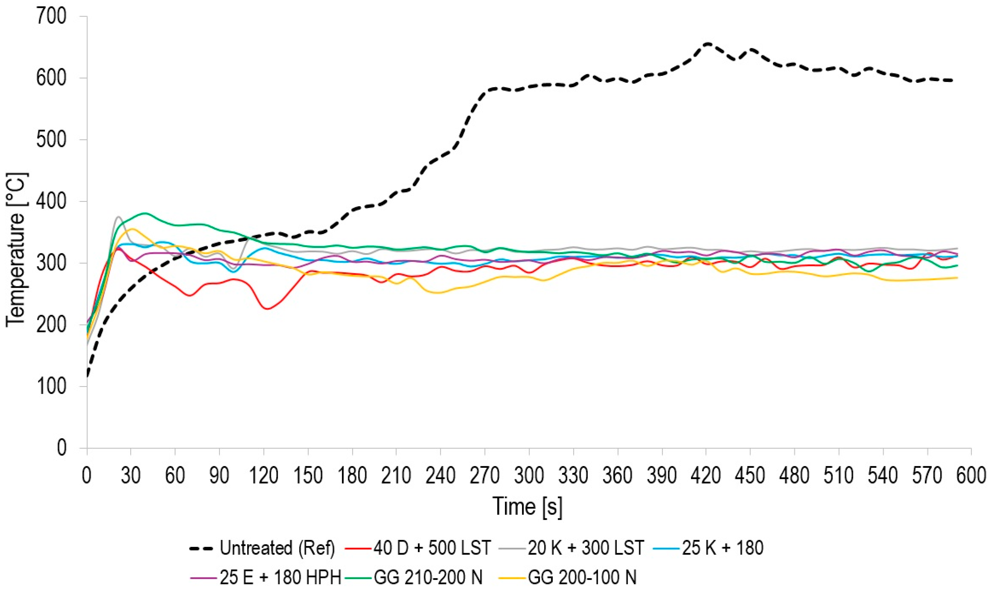 Coatings 14 01036 g006