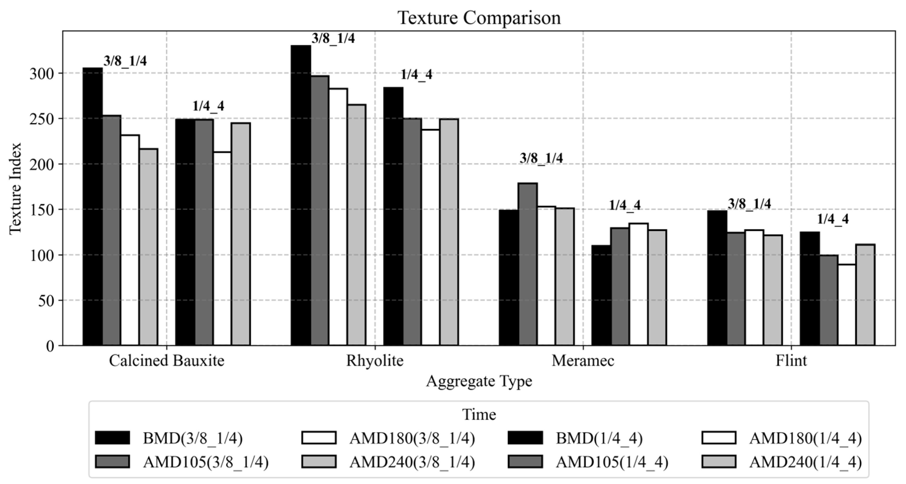 Coatings 14 01037 g004