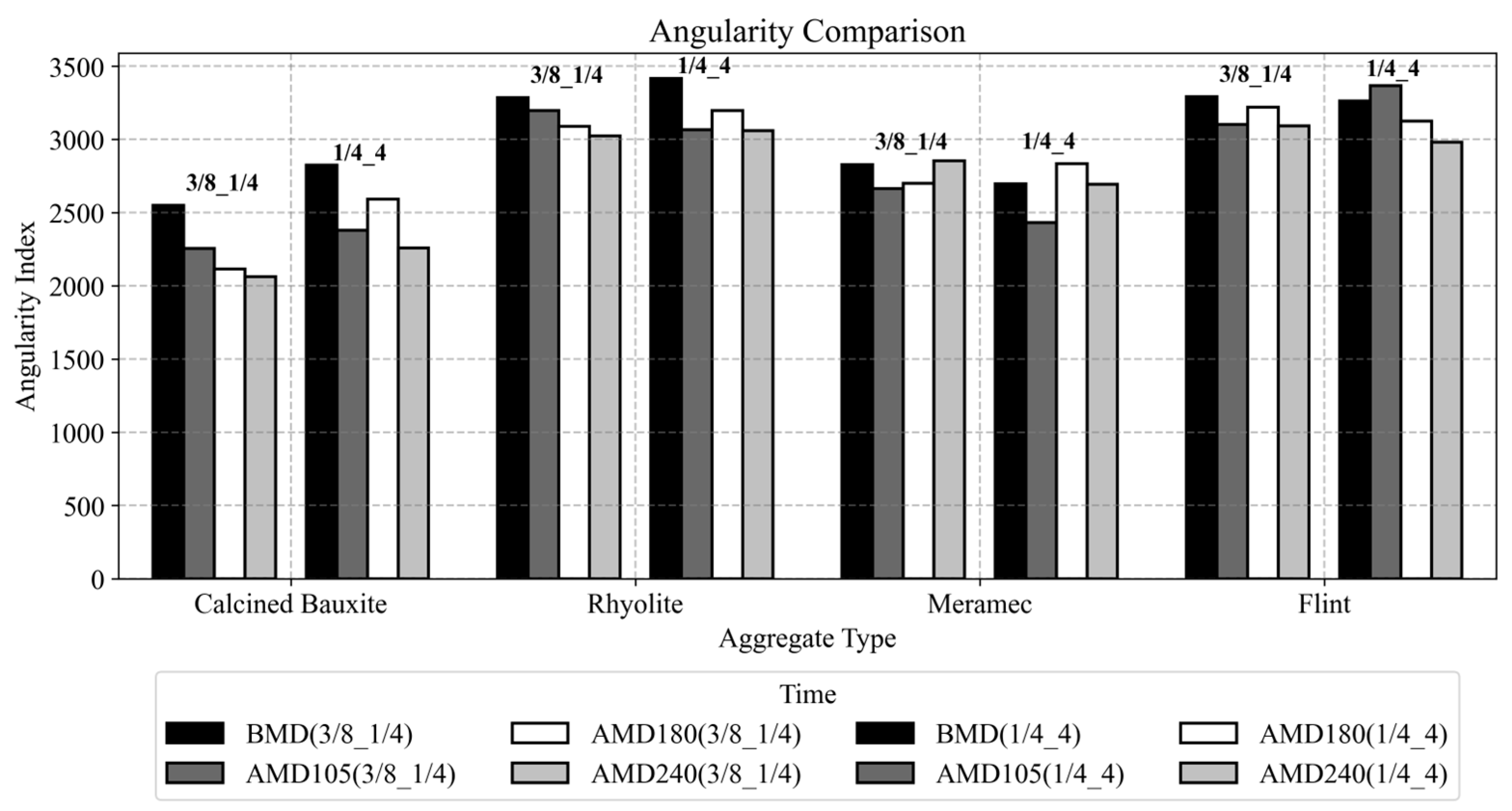Coatings 14 01037 g005