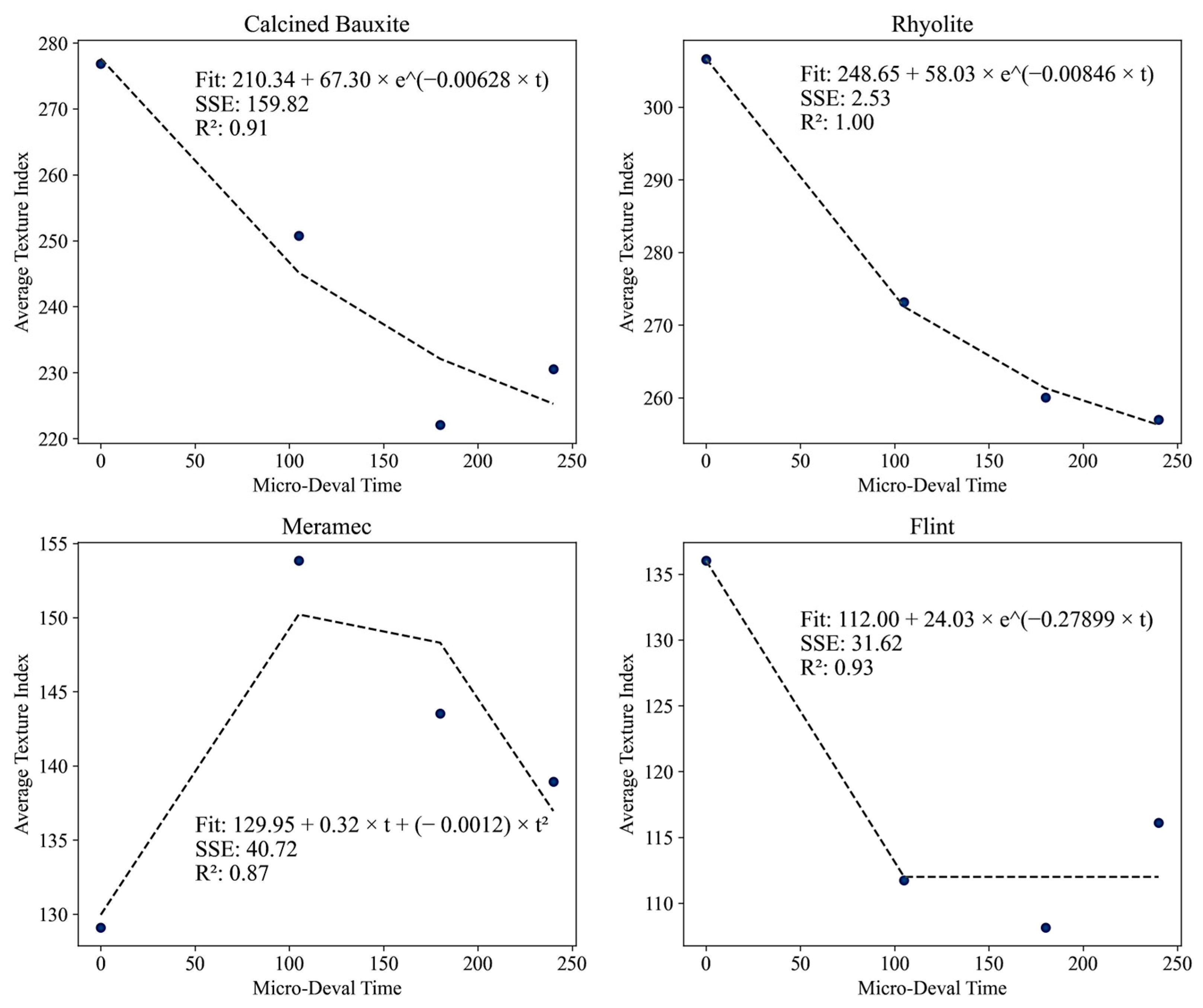Coatings 14 01037 g006
