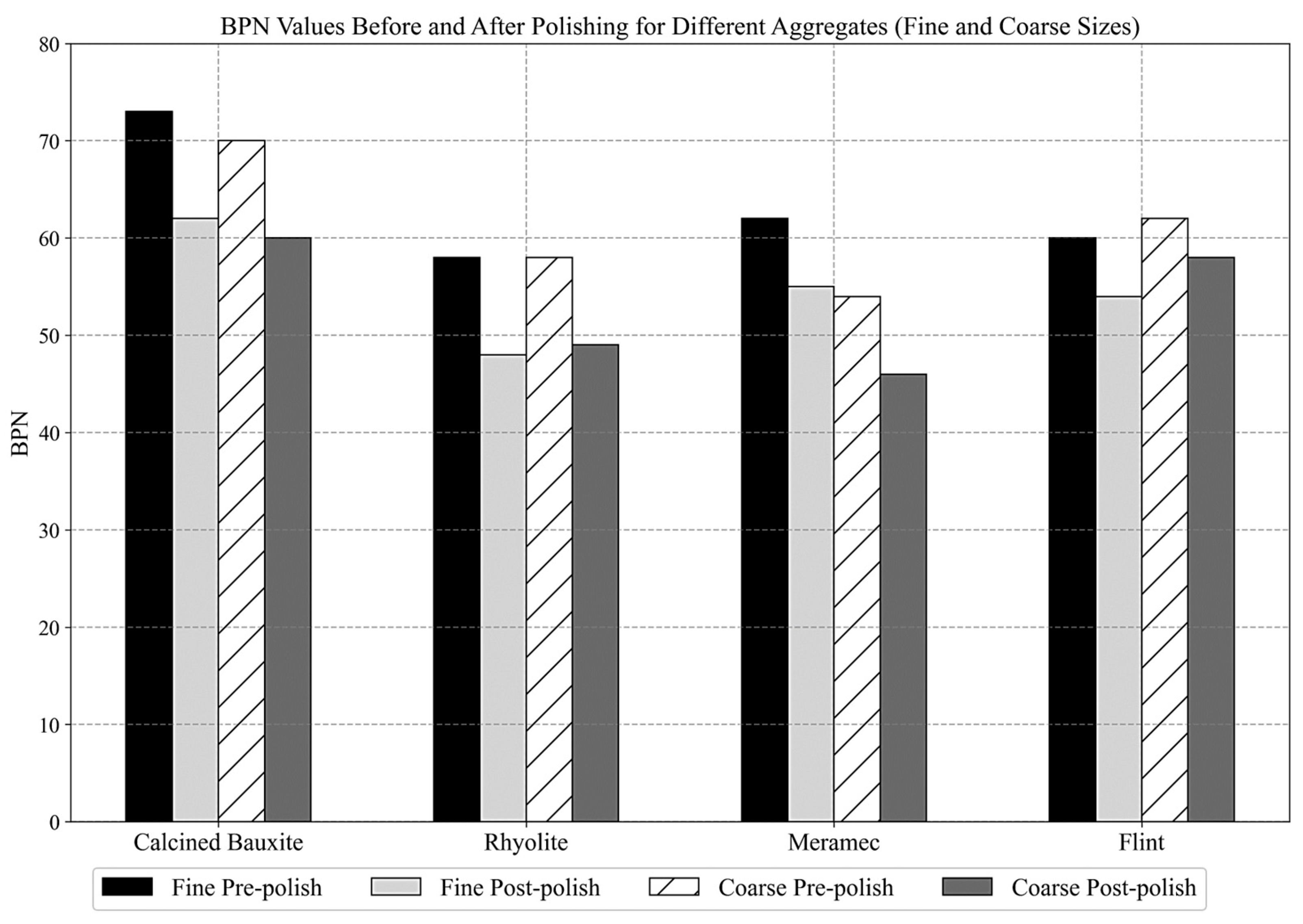 Coatings 14 01037 g008