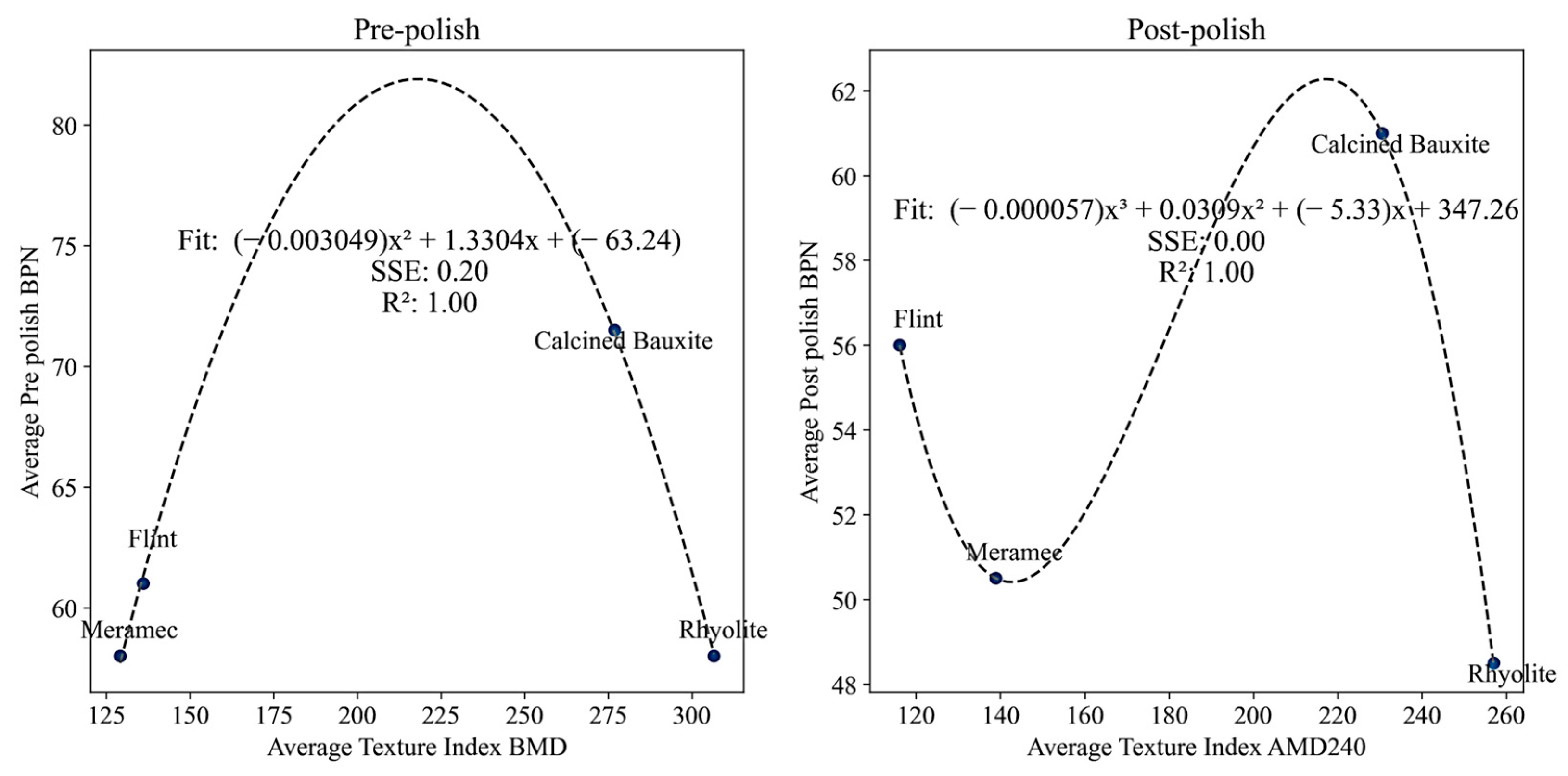 Coatings 14 01037 g009