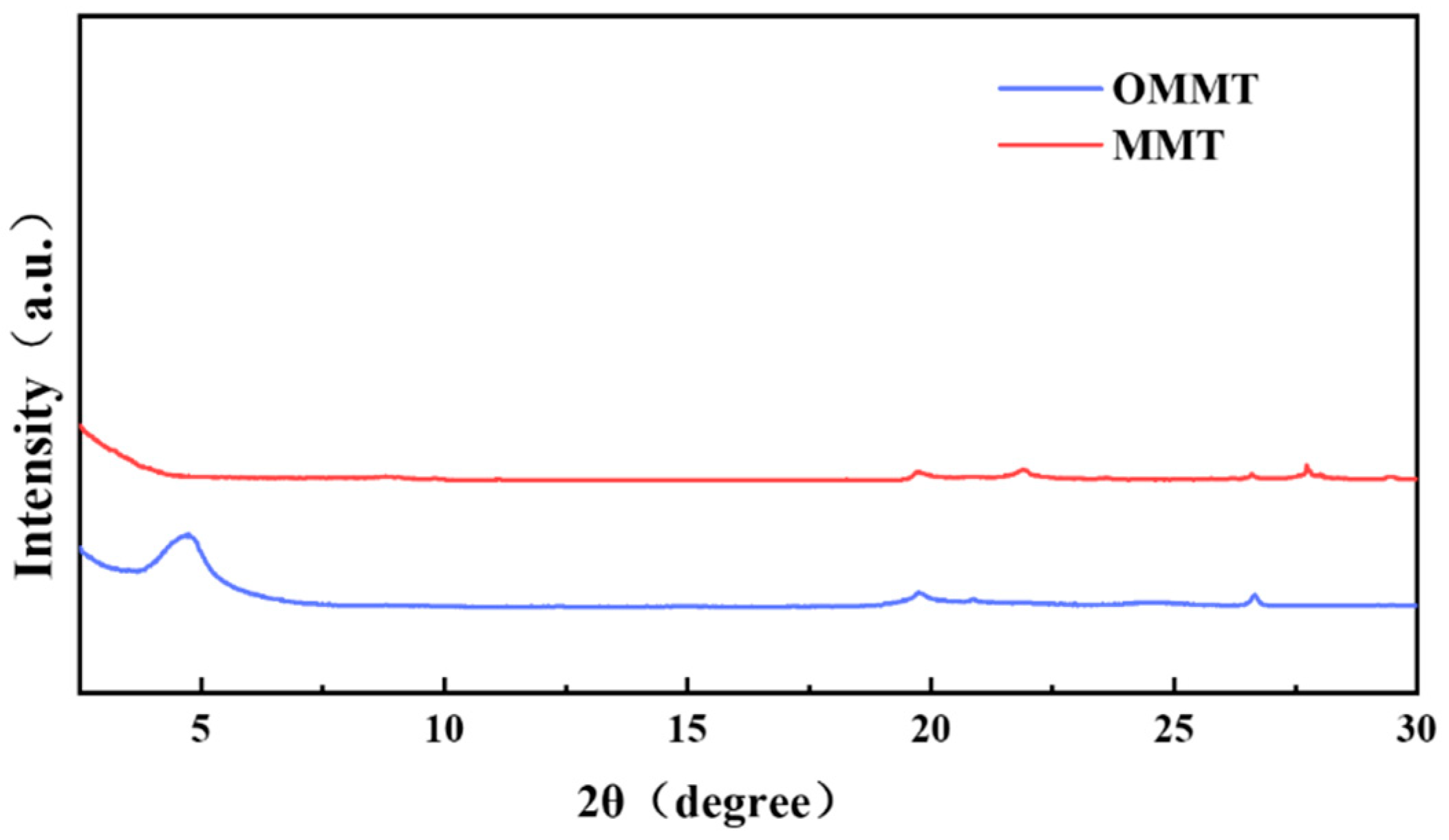 Coatings 14 01038 g001