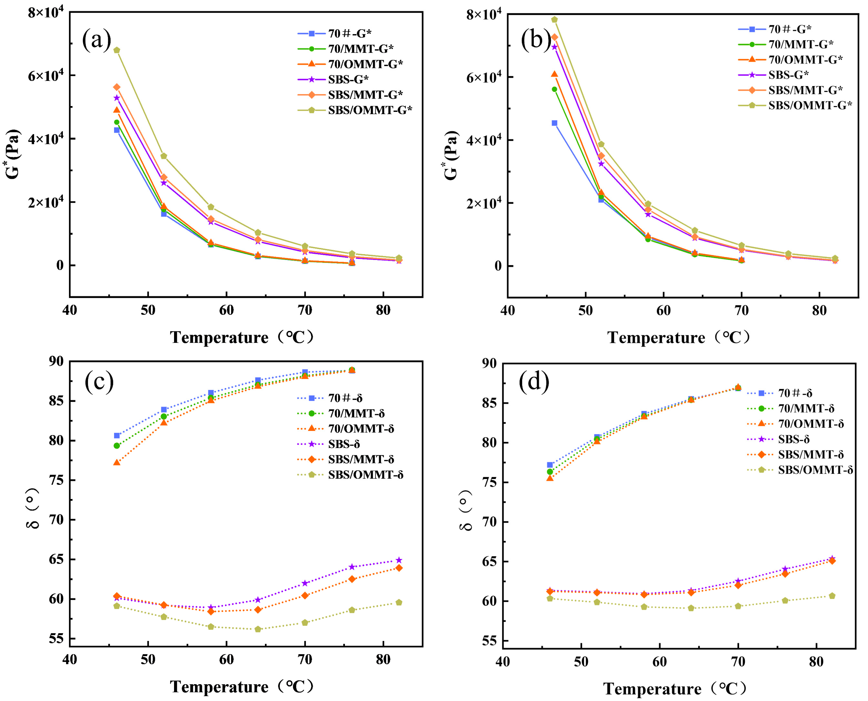 Coatings 14 01038 g003