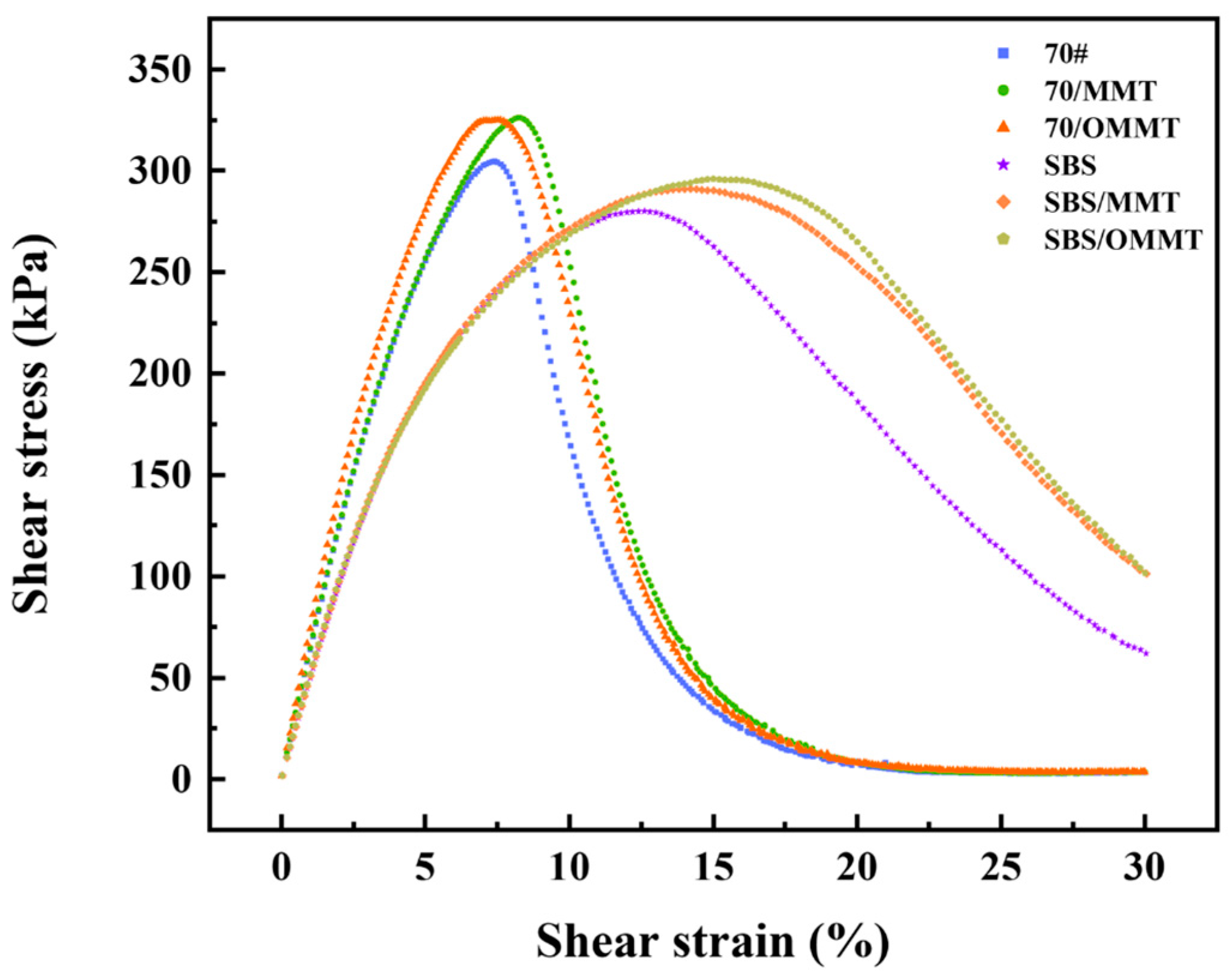 Coatings 14 01038 g005