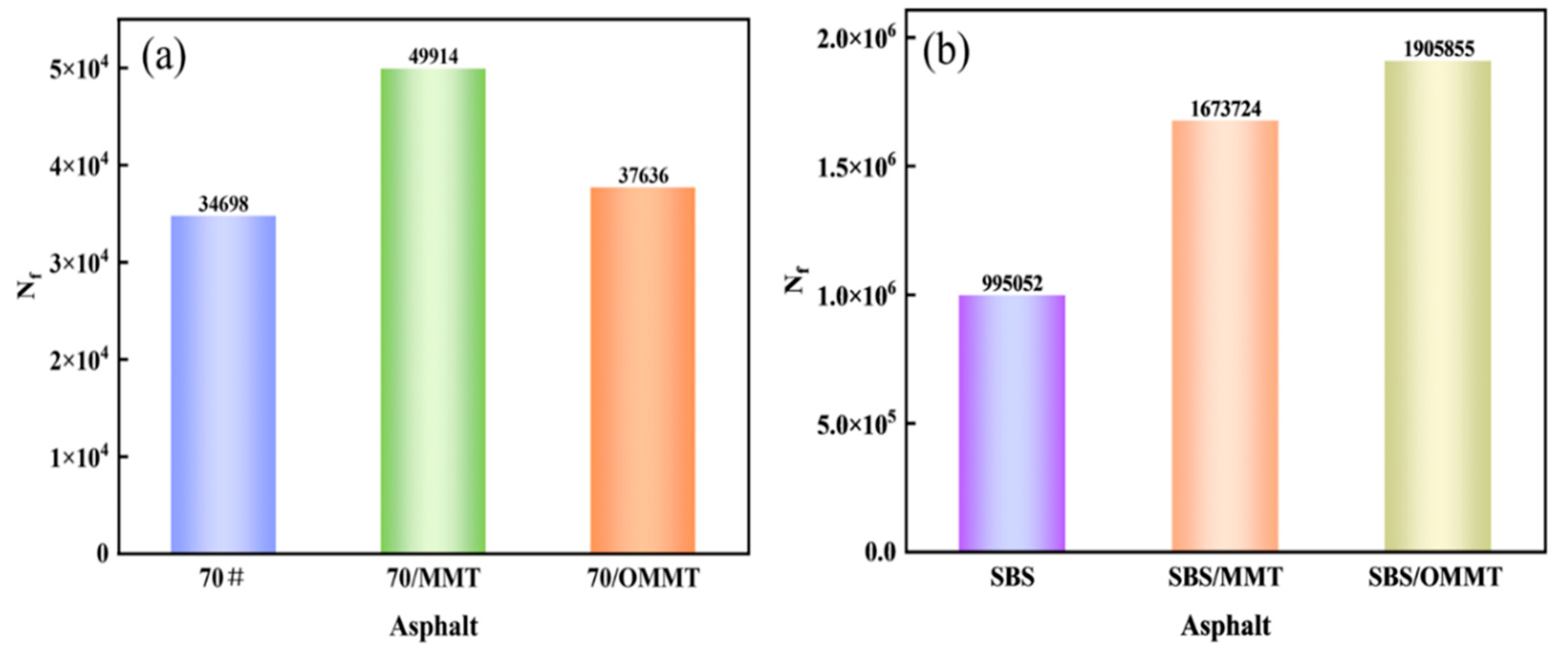 Coatings 14 01038 g007