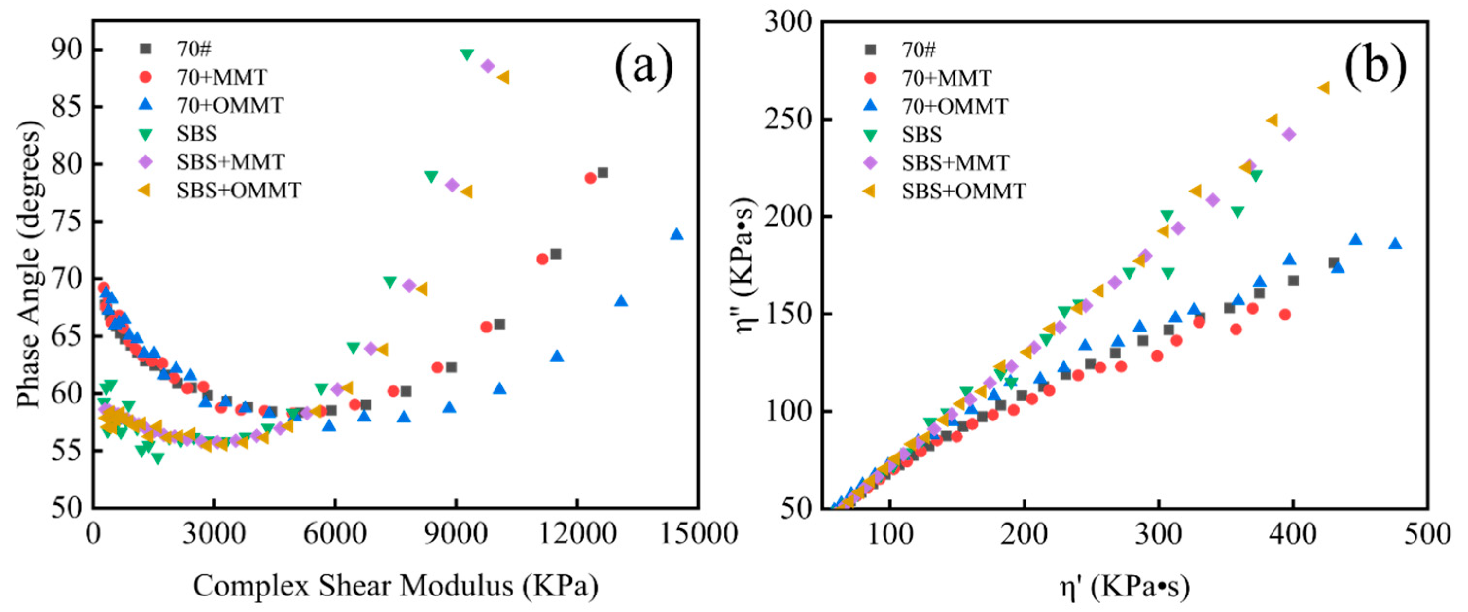 Coatings 14 01038 g008