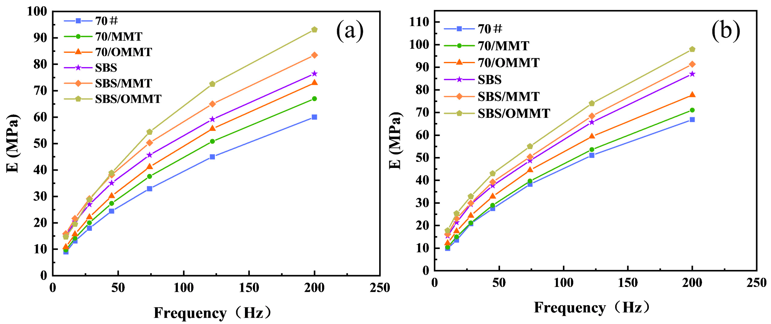 Coatings 14 01038 g009