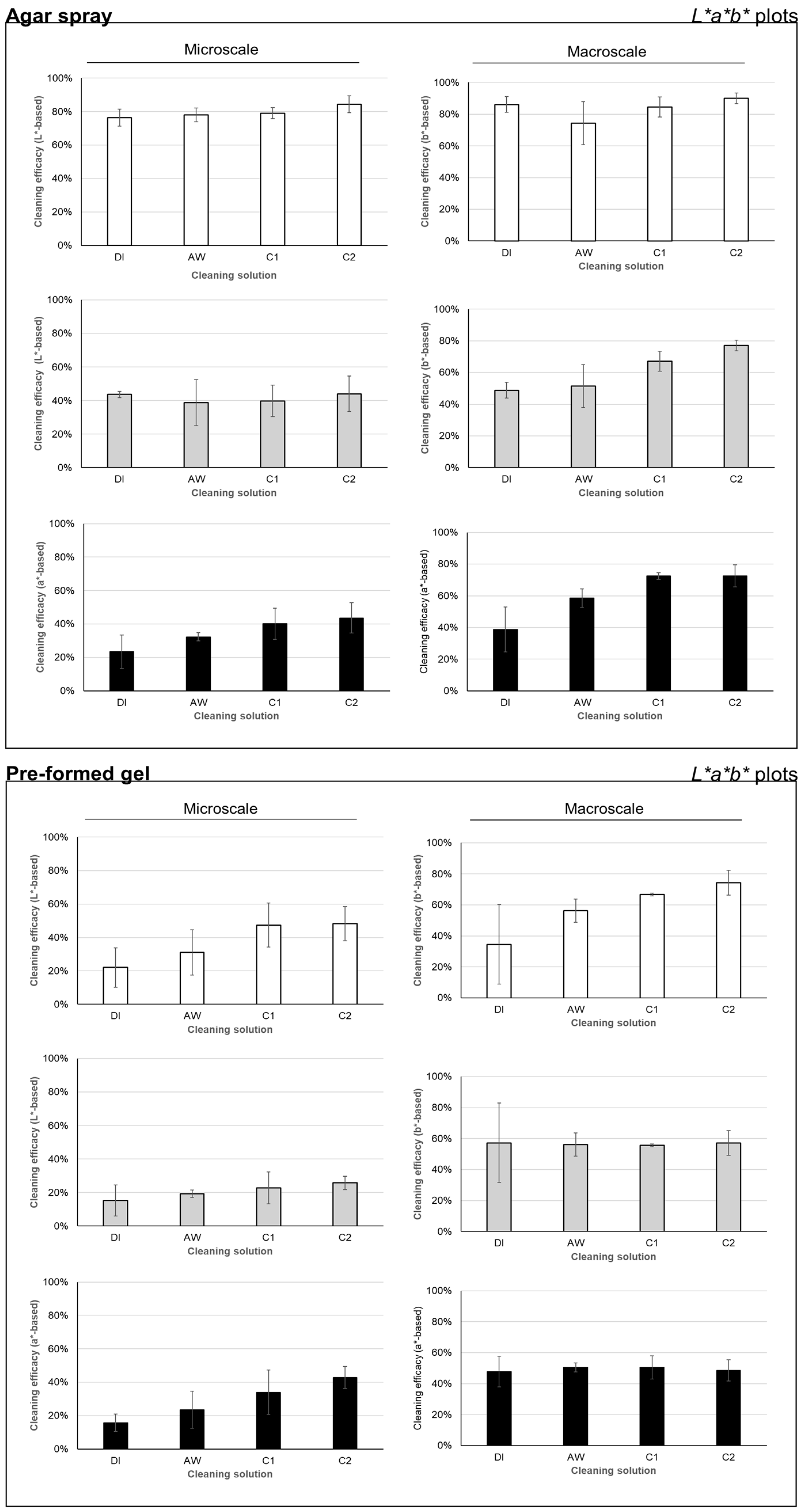 Coatings 14 01040 g003