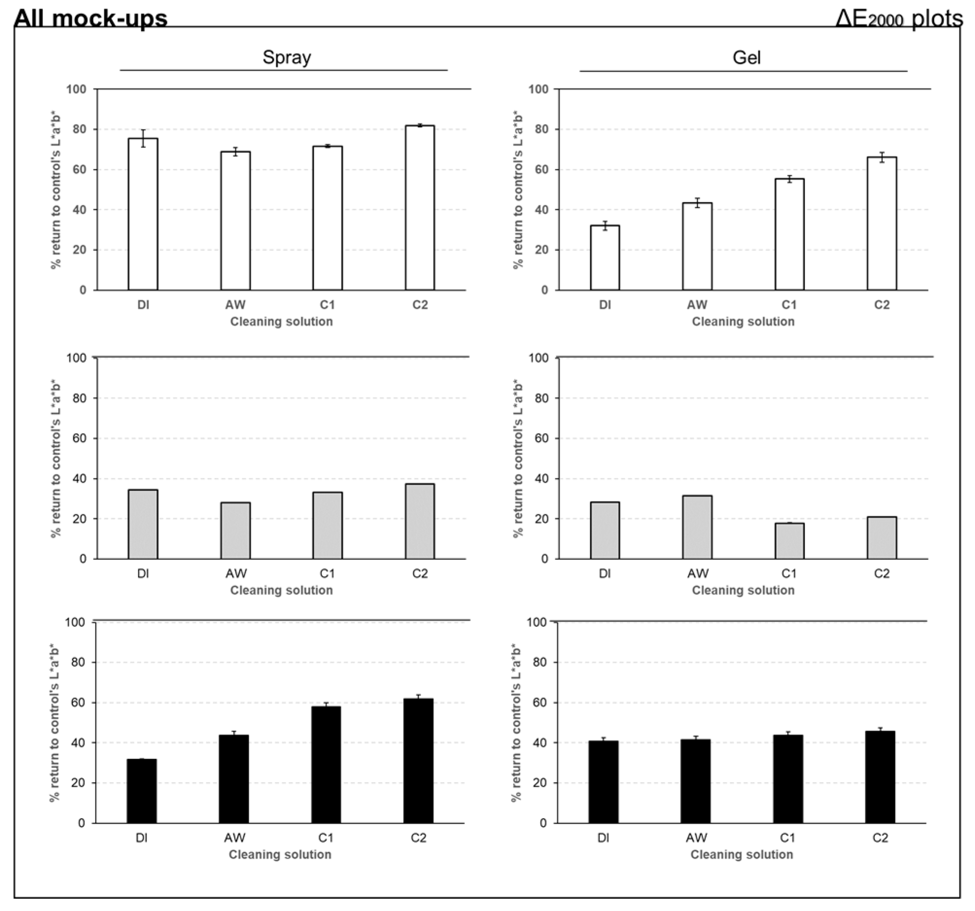 Coatings 14 01040 g005