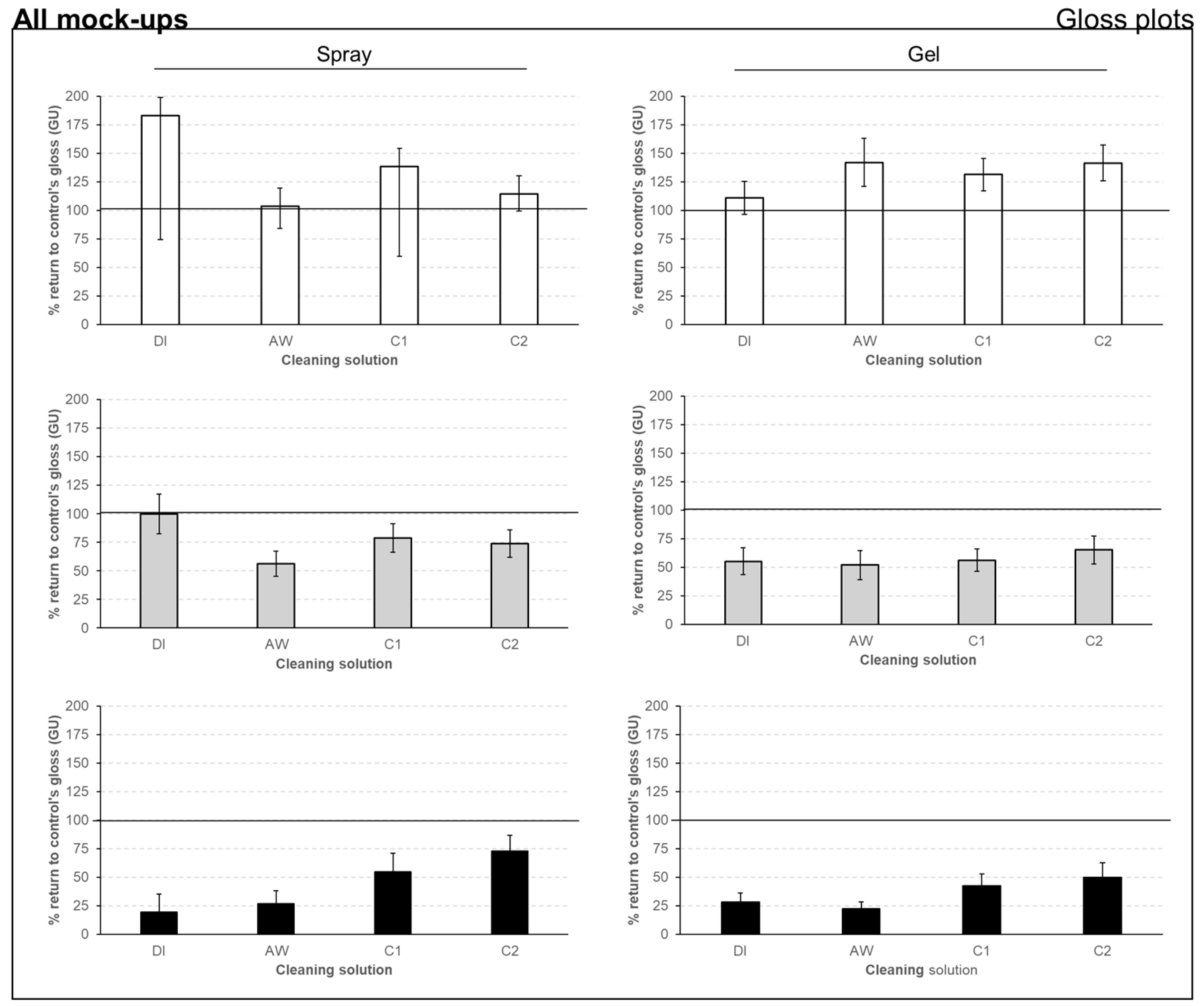 Coatings 14 01040 g006