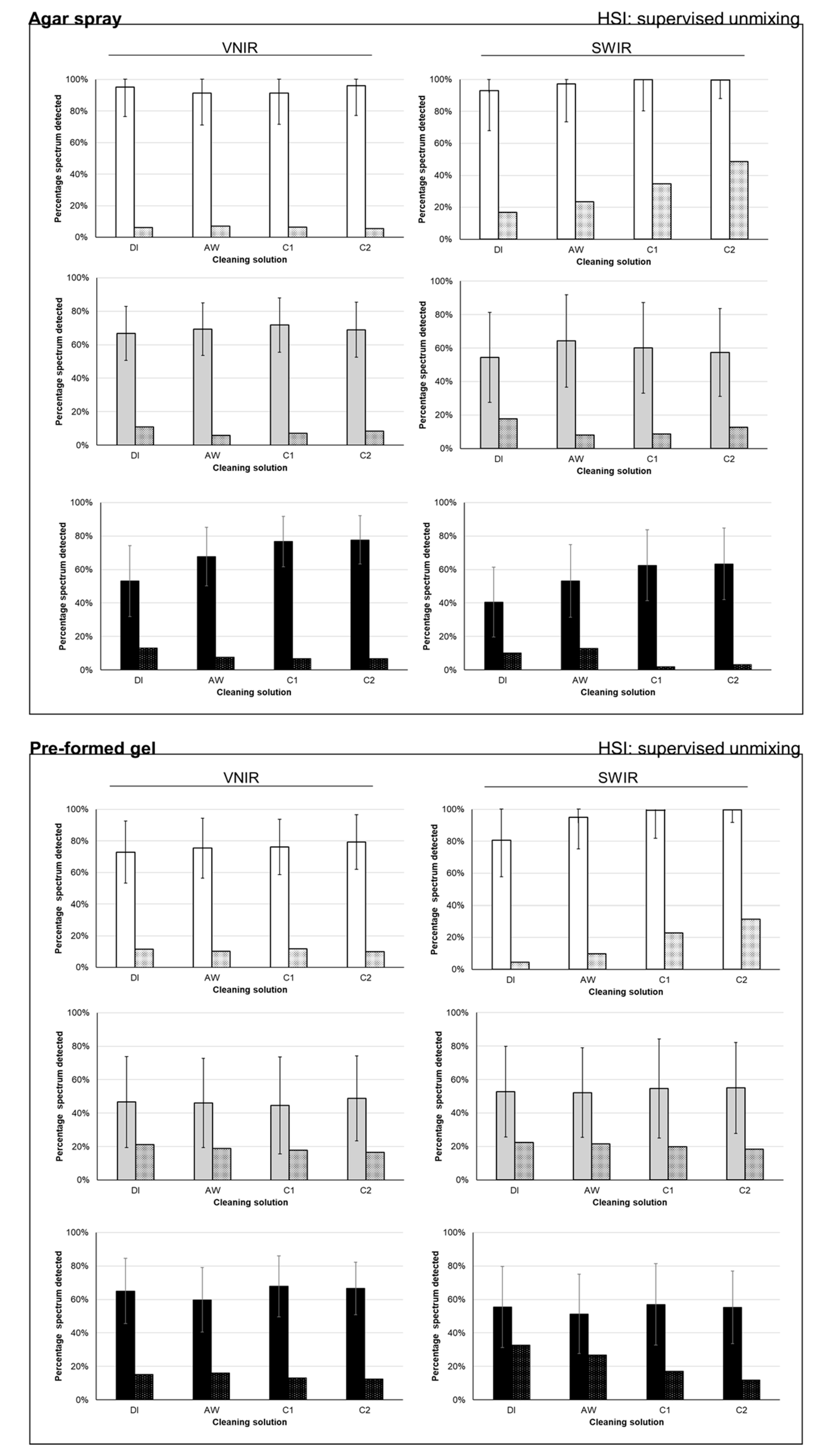 Coatings 14 01040 g007