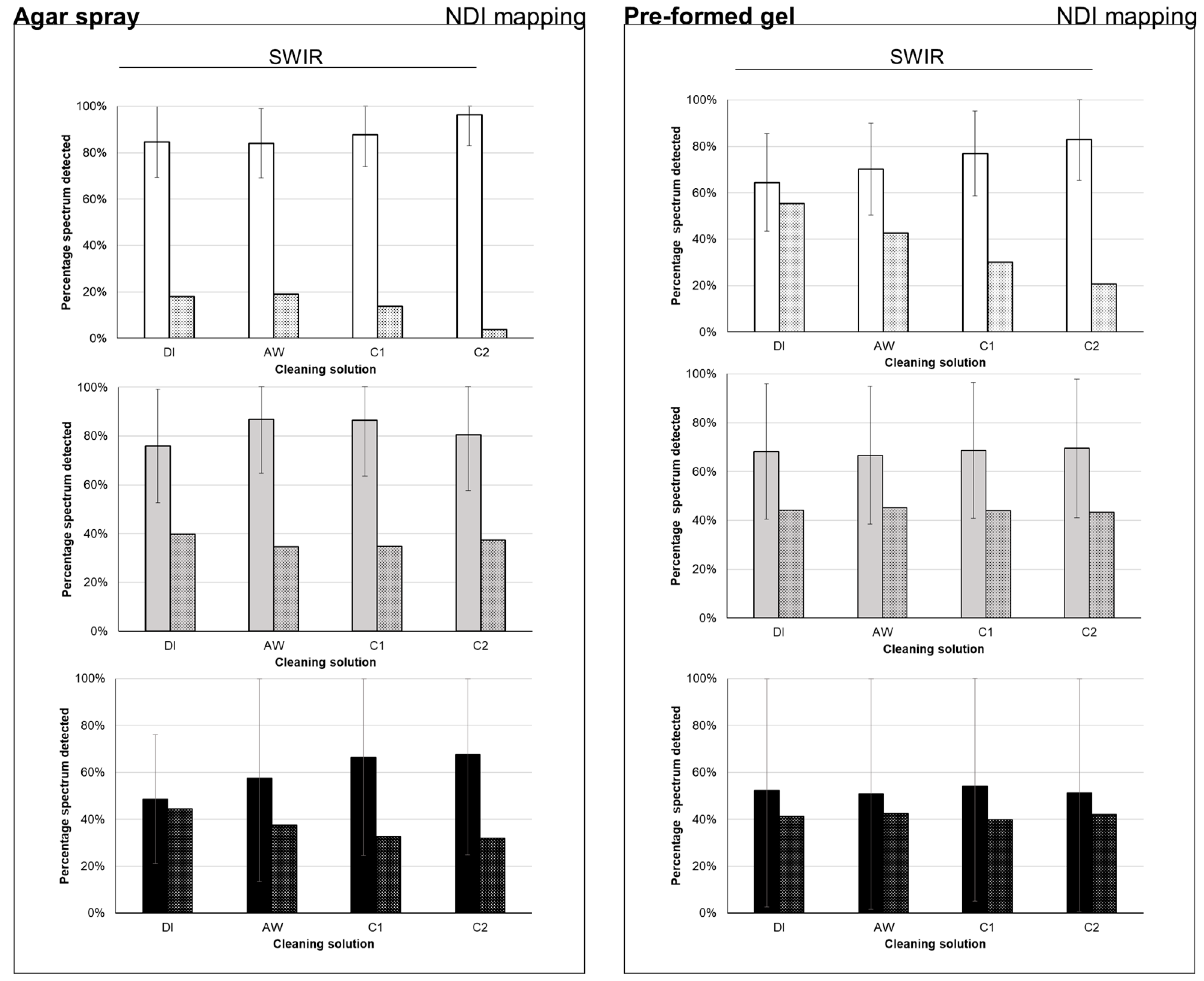 Coatings 14 01040 g008