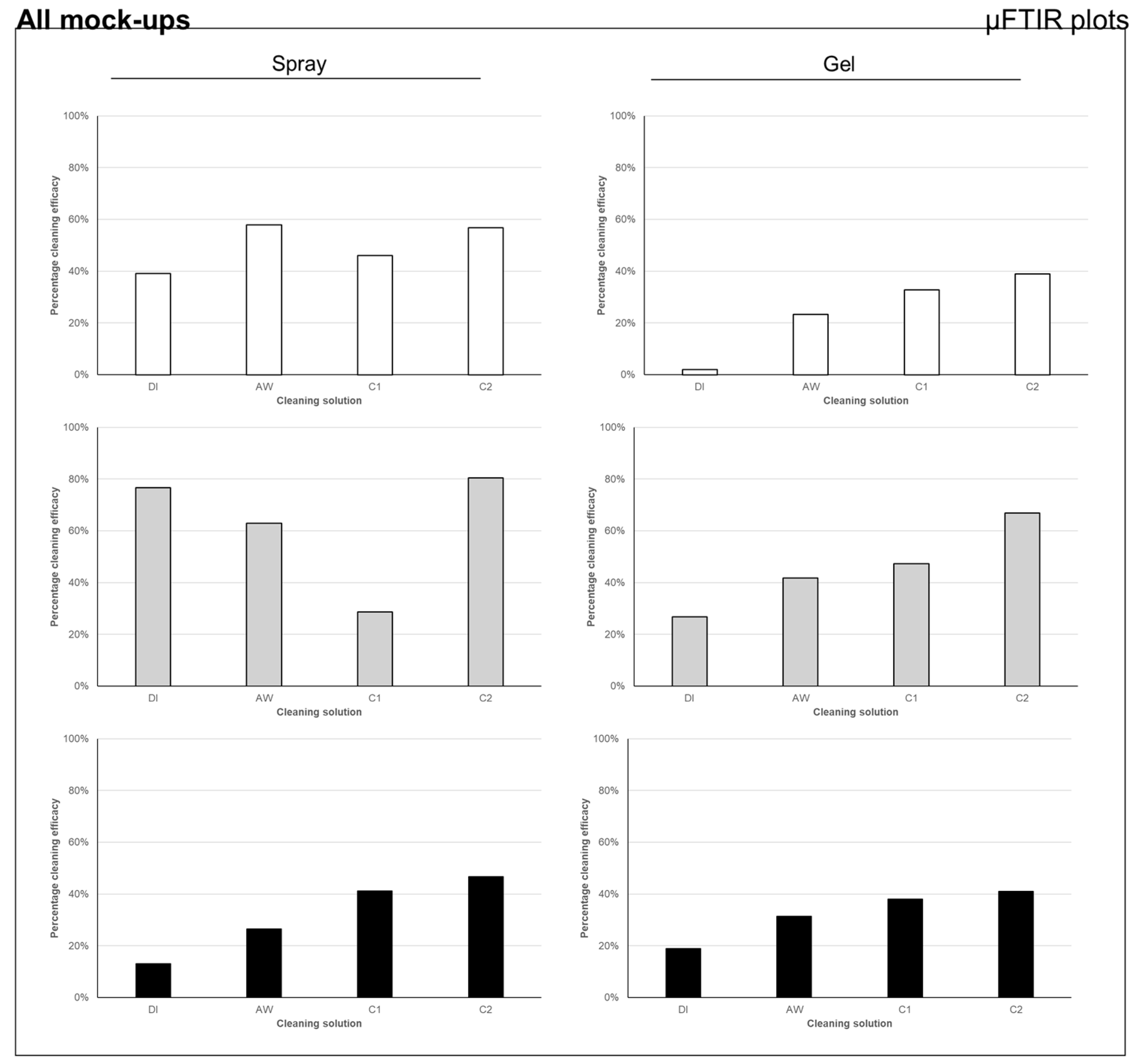 Coatings 14 01040 g009