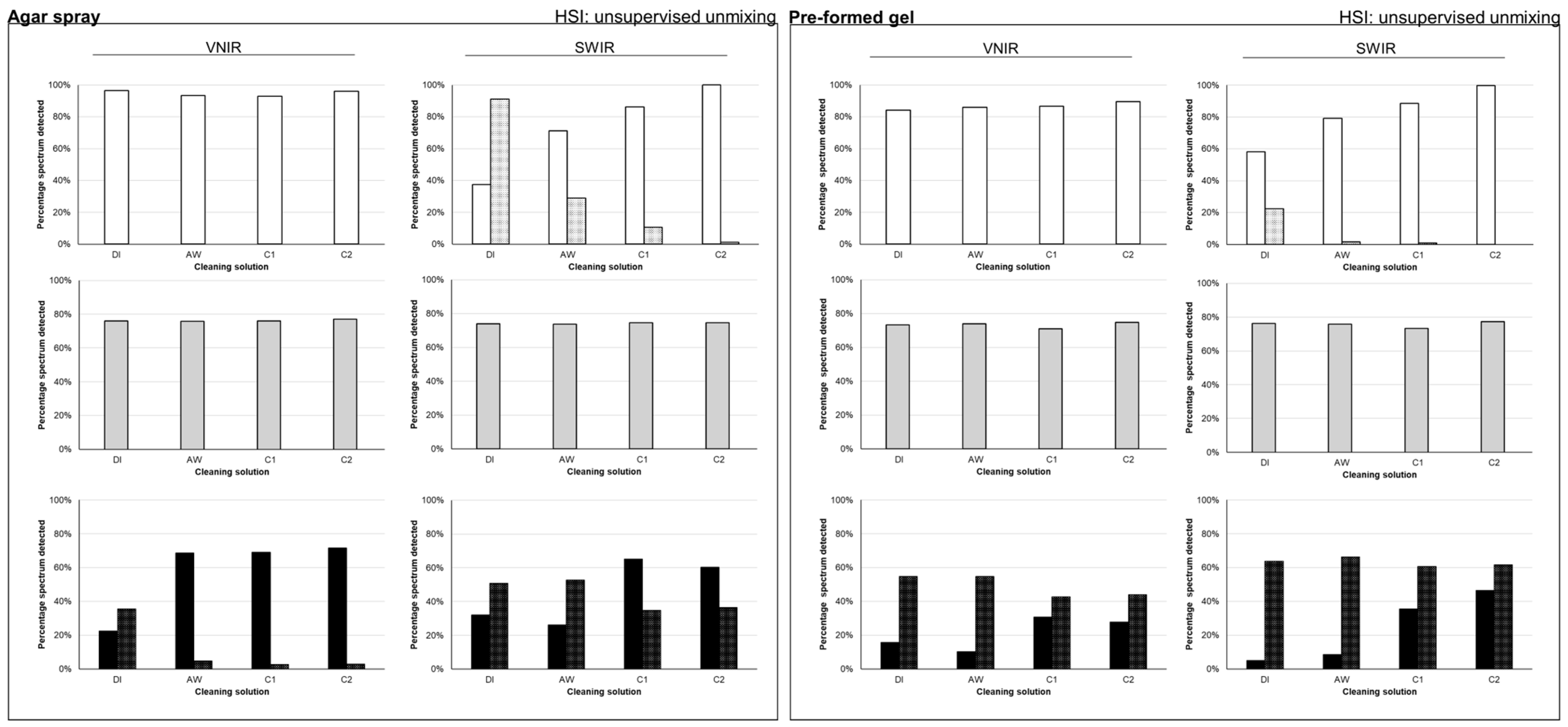 Coatings 14 01040 g0a4